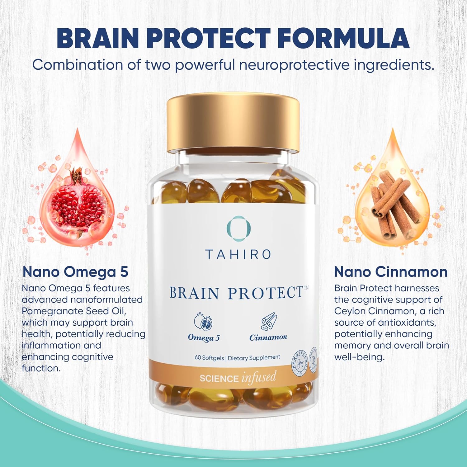 TAHIRO Brain Protect™ Nano Omega 5 Cinnamon Memory Focus Supplement with Antioxidant Pomegranate Seed Oil Softgels