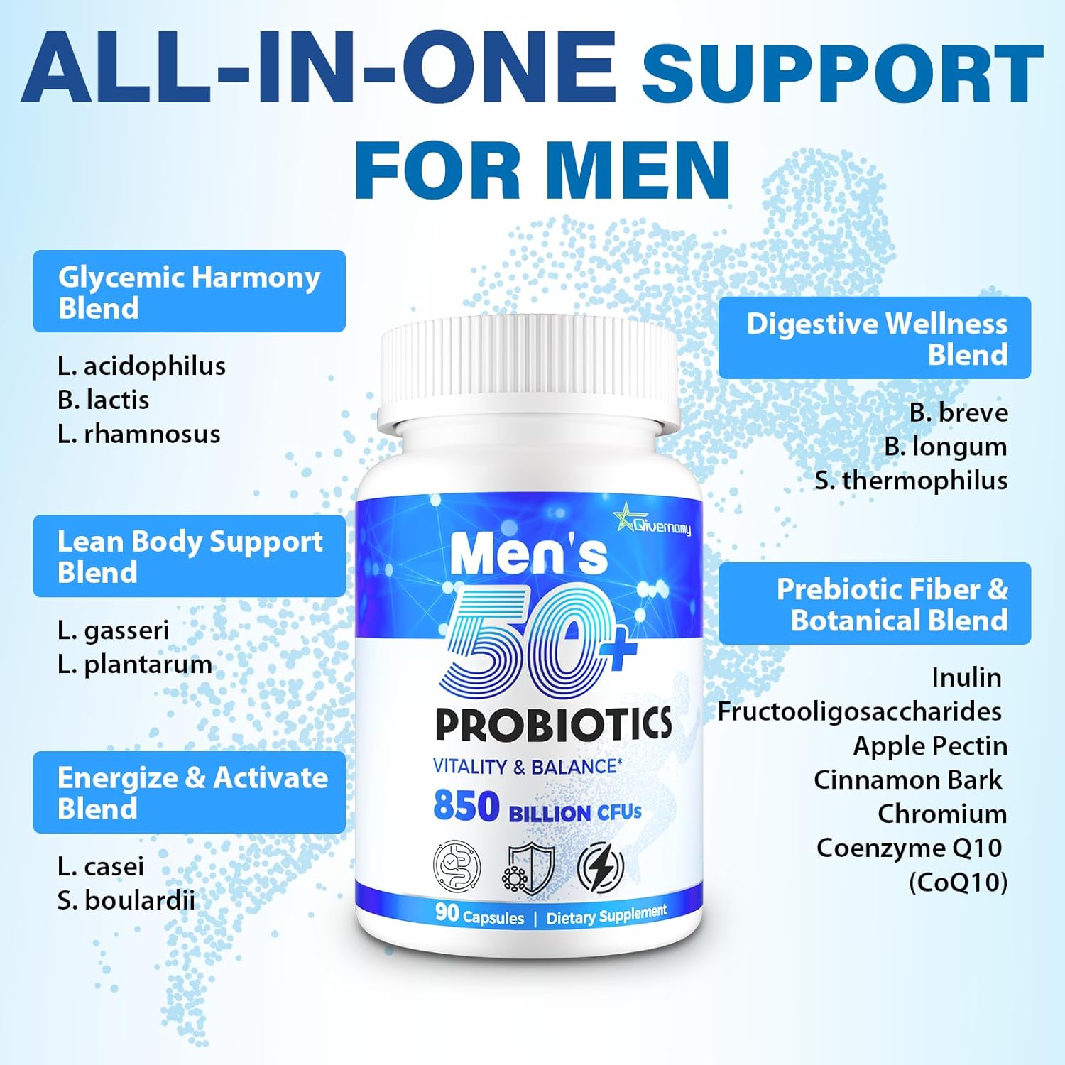 Tailored Wellness Men's Probiotics 50+ with 850 Billion CFU & 1800mg Prebiotics Fiber - Advanced Gut & Energy Support, 630 Capsules