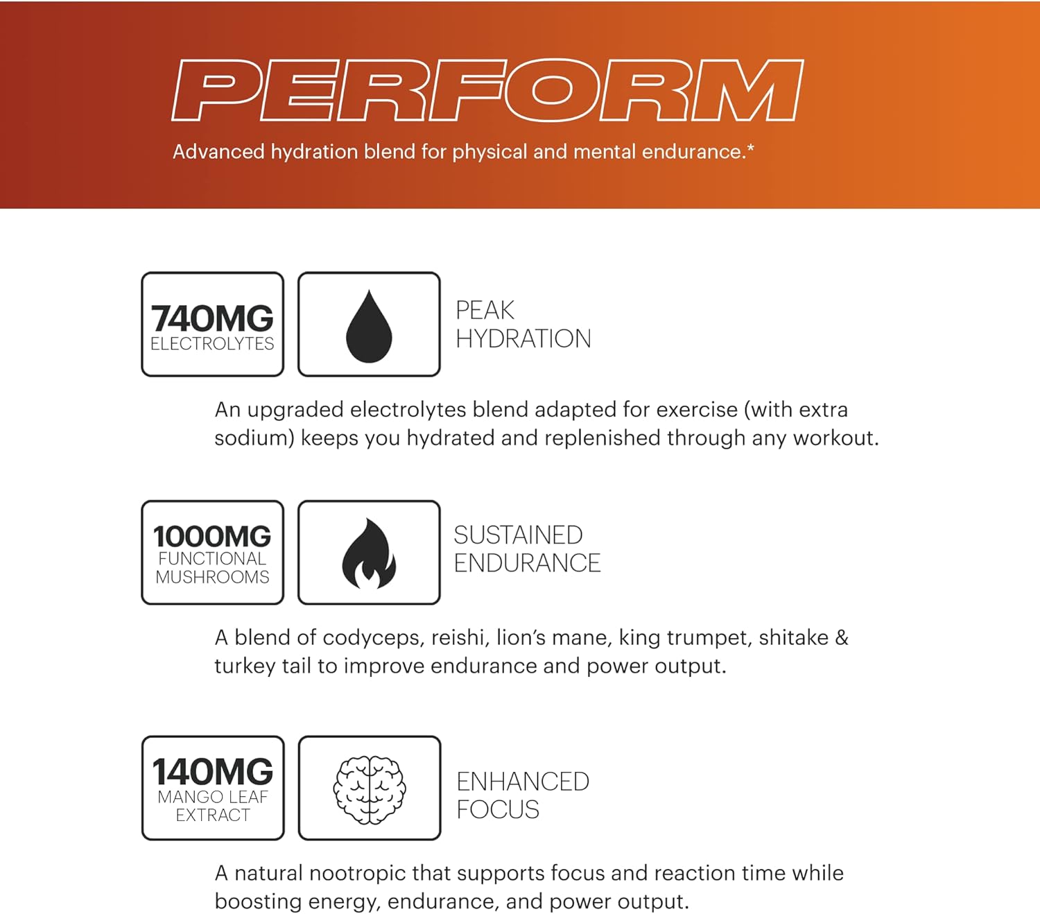 TB12 Electrolytes Plus Perform Powder - Boost Energy, Focus, Endurance | Sugar Free, Vegan, Non GMO Electrolyte Packets with Adaptogens & Nootropics