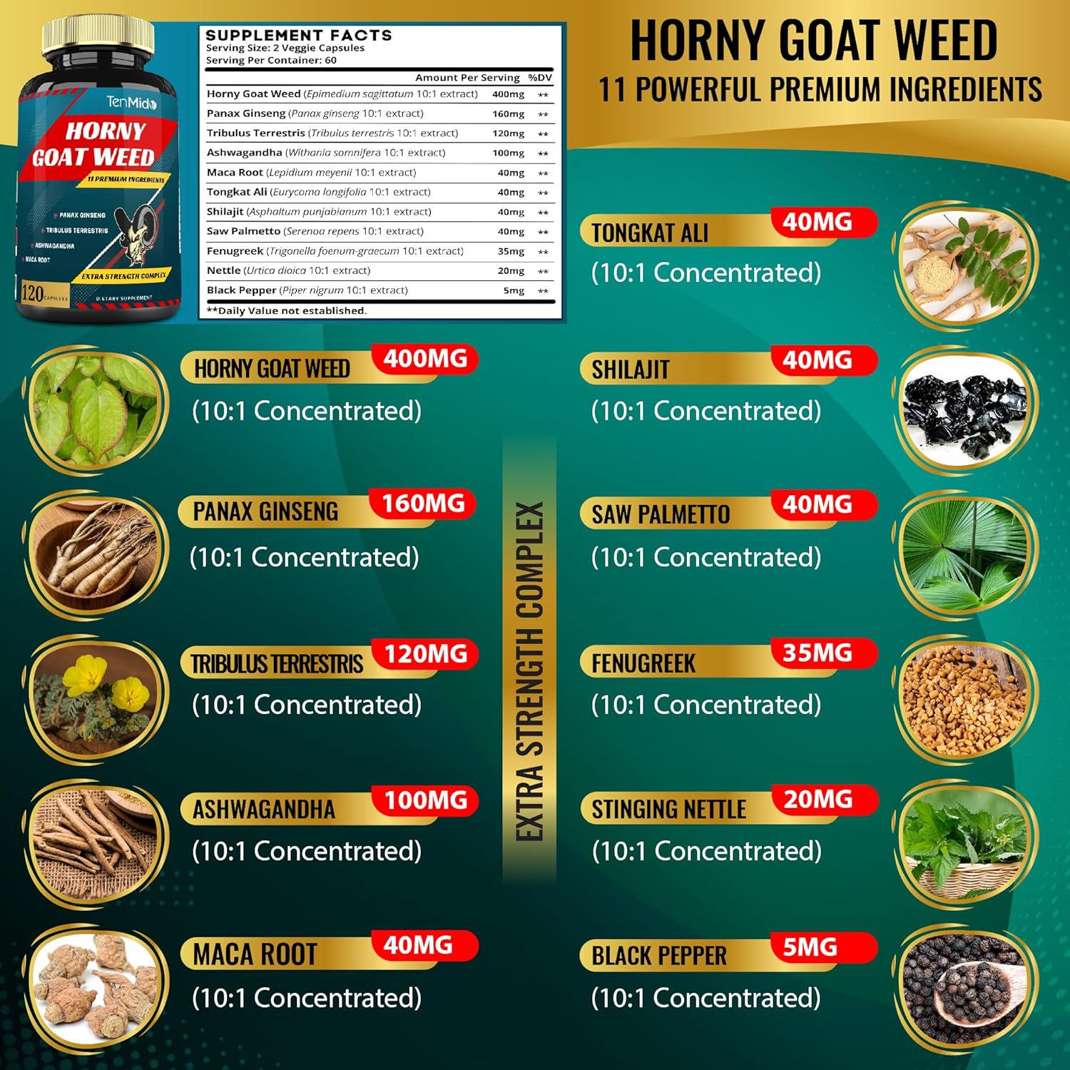 Tenmido Herbal Libido Boost Supplement with Horny Goat Weed, Ginseng, Tribulus, Maca, Ashwagandha, Tongkat Ali - 120 Capsules
