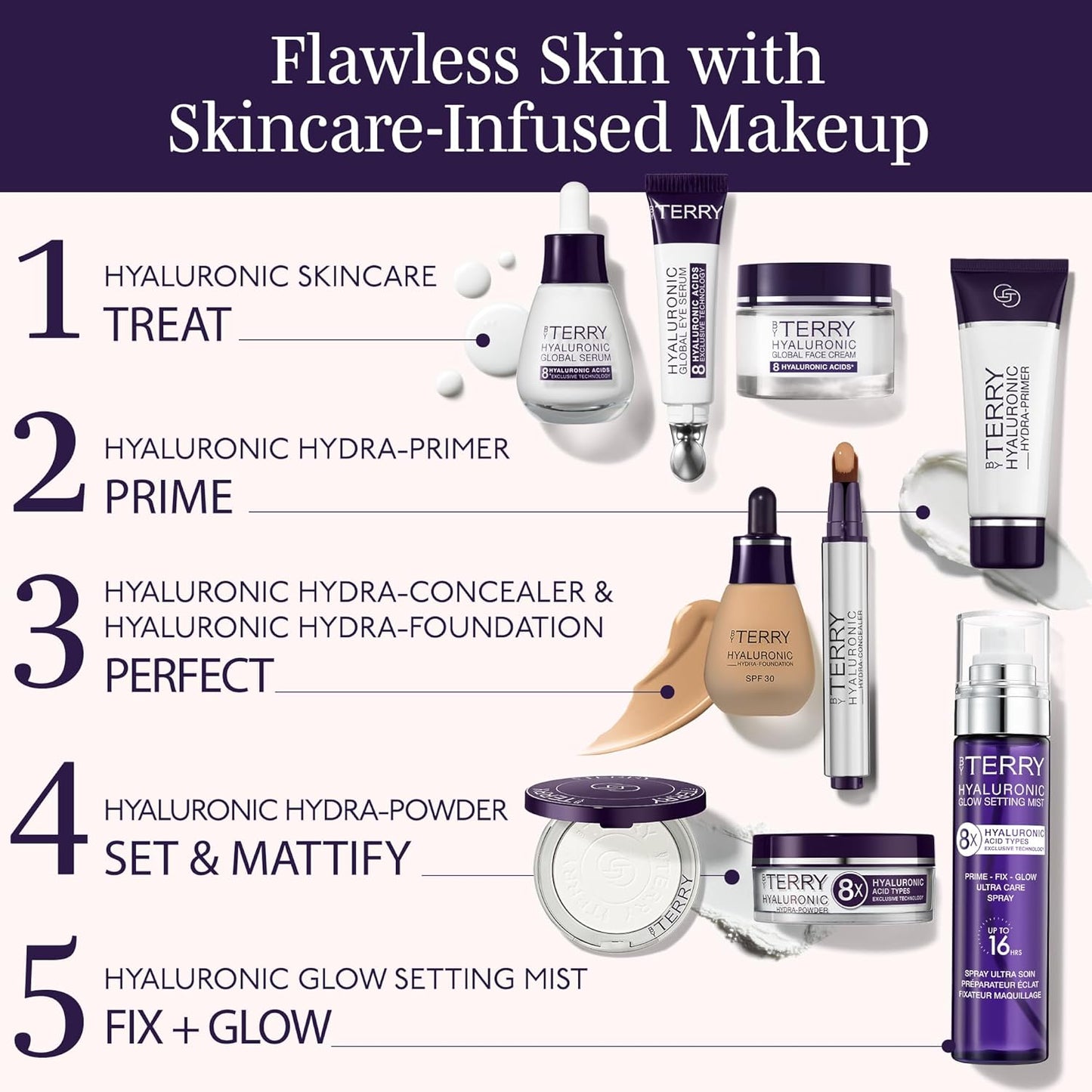 Terry Hyaluronic Hydra-Powder: 10g Colorless Face Setting Powder with Hyaluronic Acid