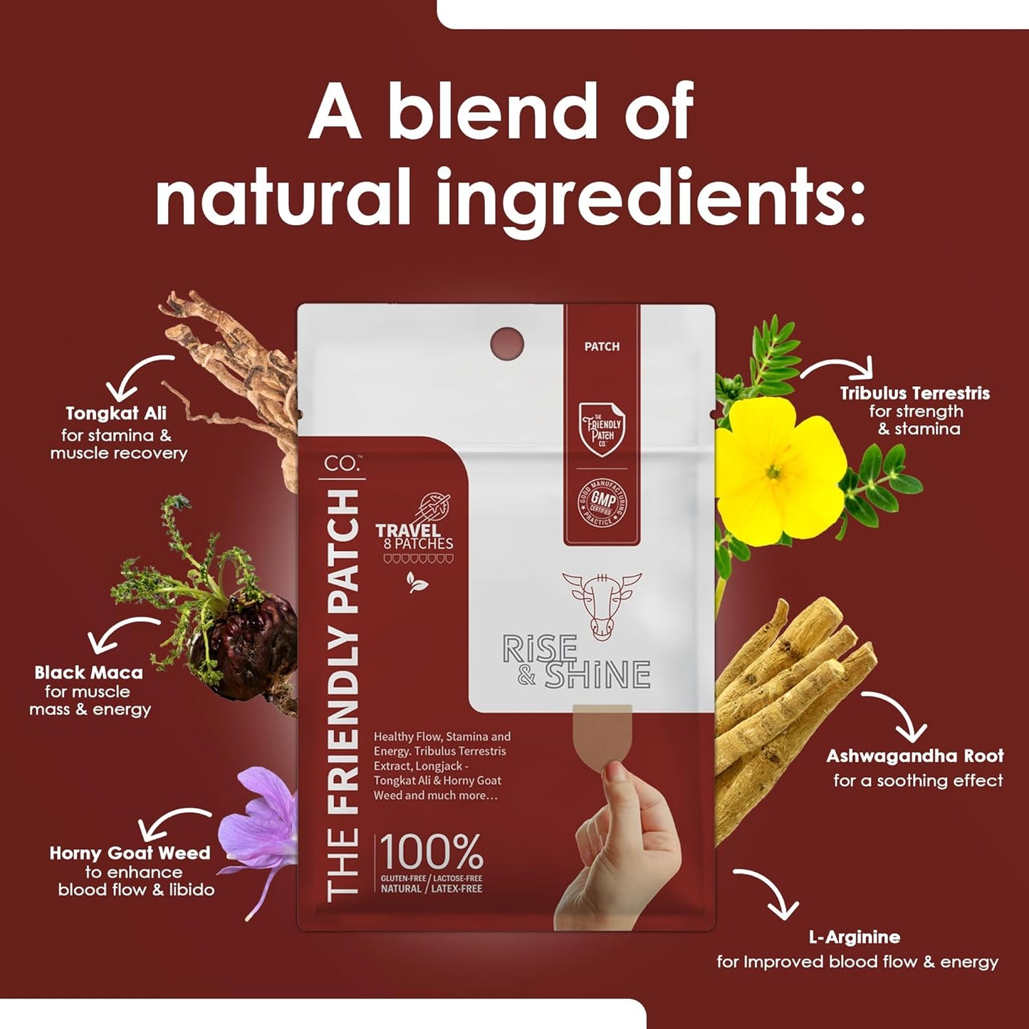 The Friendly Patch Rise & Shine: Stamina & Performance Patches with Tongkat Ali, Horny Goat Weed, Tribulus Terrestris, Black Maca - 8 Pack for Men & Women