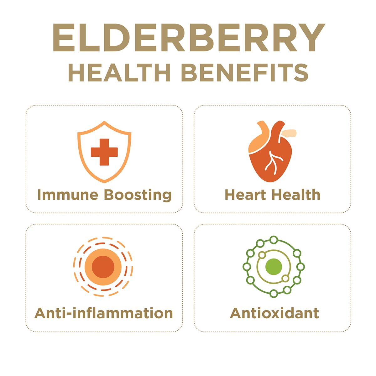 The Ginger People Elderberry Gingerade - Premium Quality Elderberry Juice, 32 Fl Oz Bottle, Ginger Soother, Elderberry Ginger Flavor