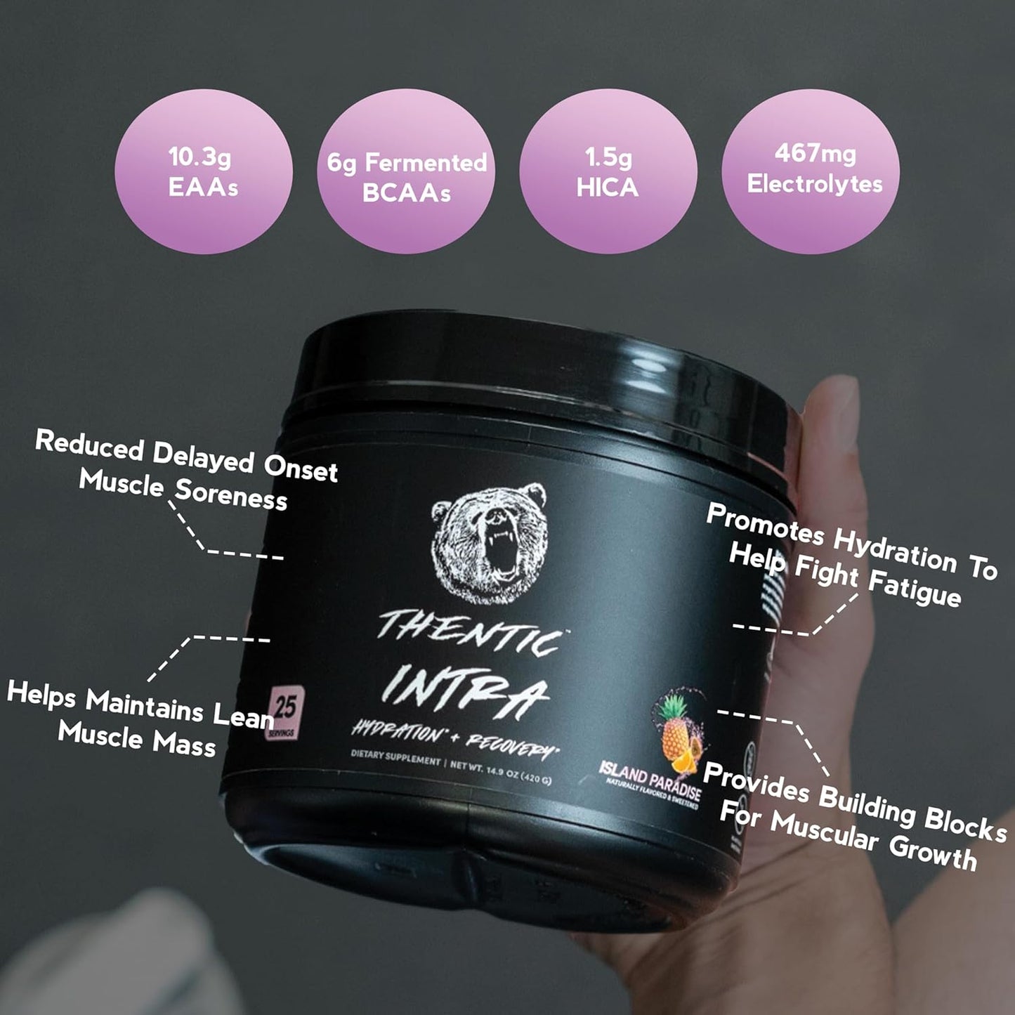 Thentic BCAA/EAA Complex Powder - 6g Fermented BCAAs, 10.3g EAAs, Hydration & Muscle Recovery Support, Gluten & Sugar Free, 25 Servings (Island Paradise)