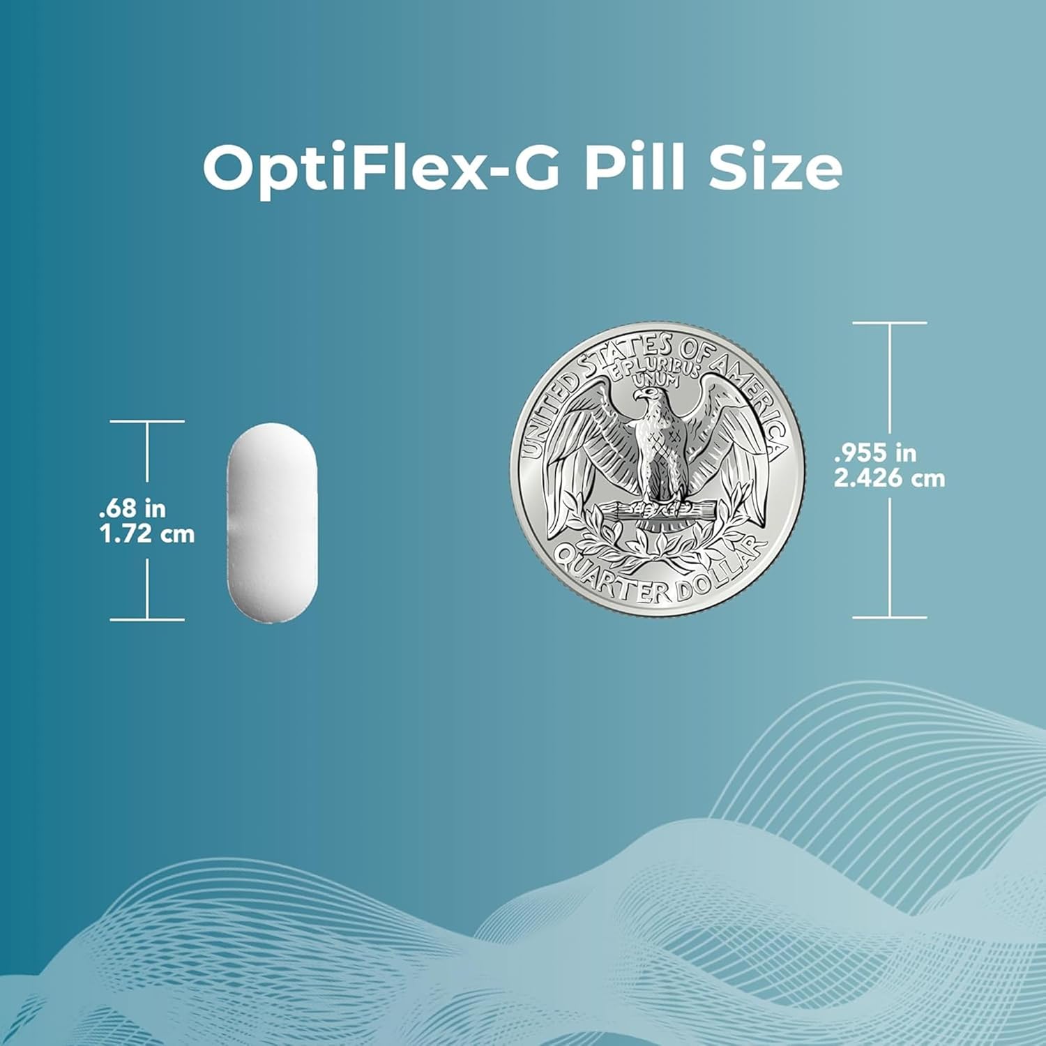 Theralogix OptiFlex Complete: Glucosamine & Chondroitin for Healthy Joints - 90-Day Supply (180 Caps & Tabs) - NSF Certified