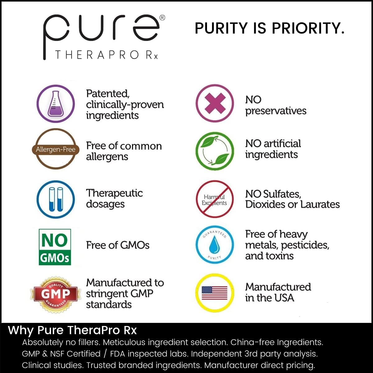 Therapro Rx Gut Repair & Defense Bundle - Pure Probiotic Supplements for Digestive Health