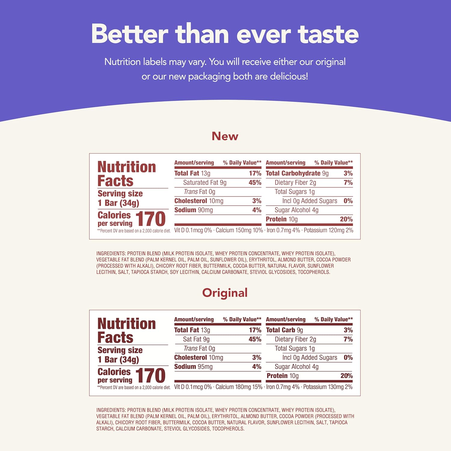 think! Delight Keto Protein Bars - Chocolate Mousse Pie Flavor, Gluten Free, Low Carb Snack, 10 Count Pack - BoostGo Australia