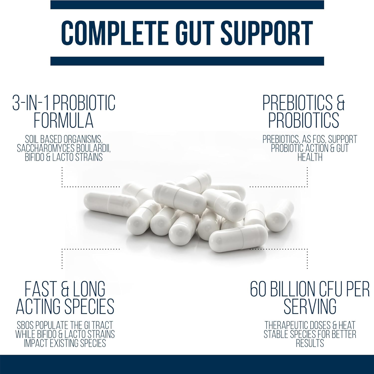 Thyro Biotic Probiotic for Women | Support Thyroid, Digestive Health & Hormones | 60 Billion CFU | 30 Servings