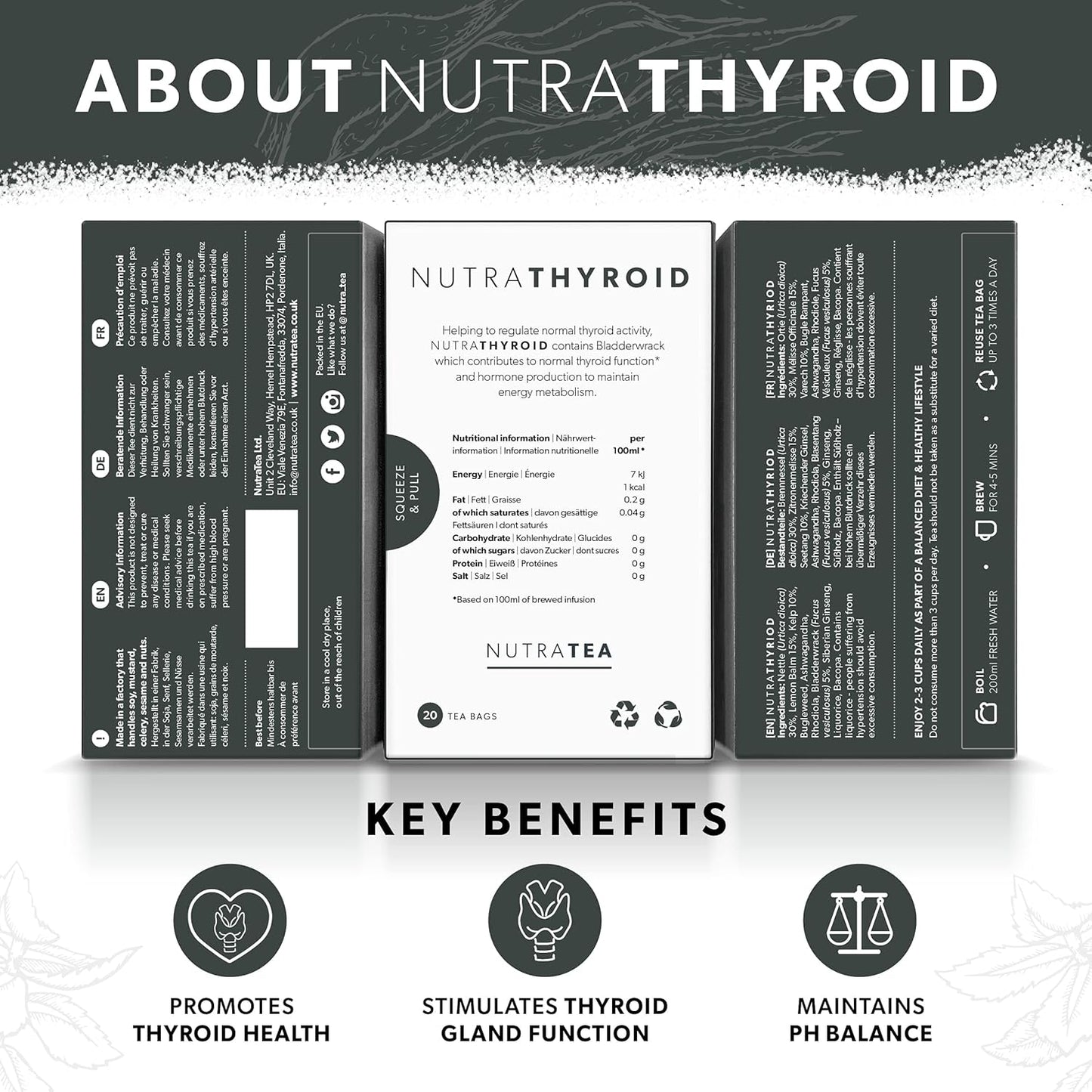 Thyroid Health Tea with Kelp, Bladderwrack & Ashwagandha - Metabolism Support - 20 Tea Bags - Nutra Tea