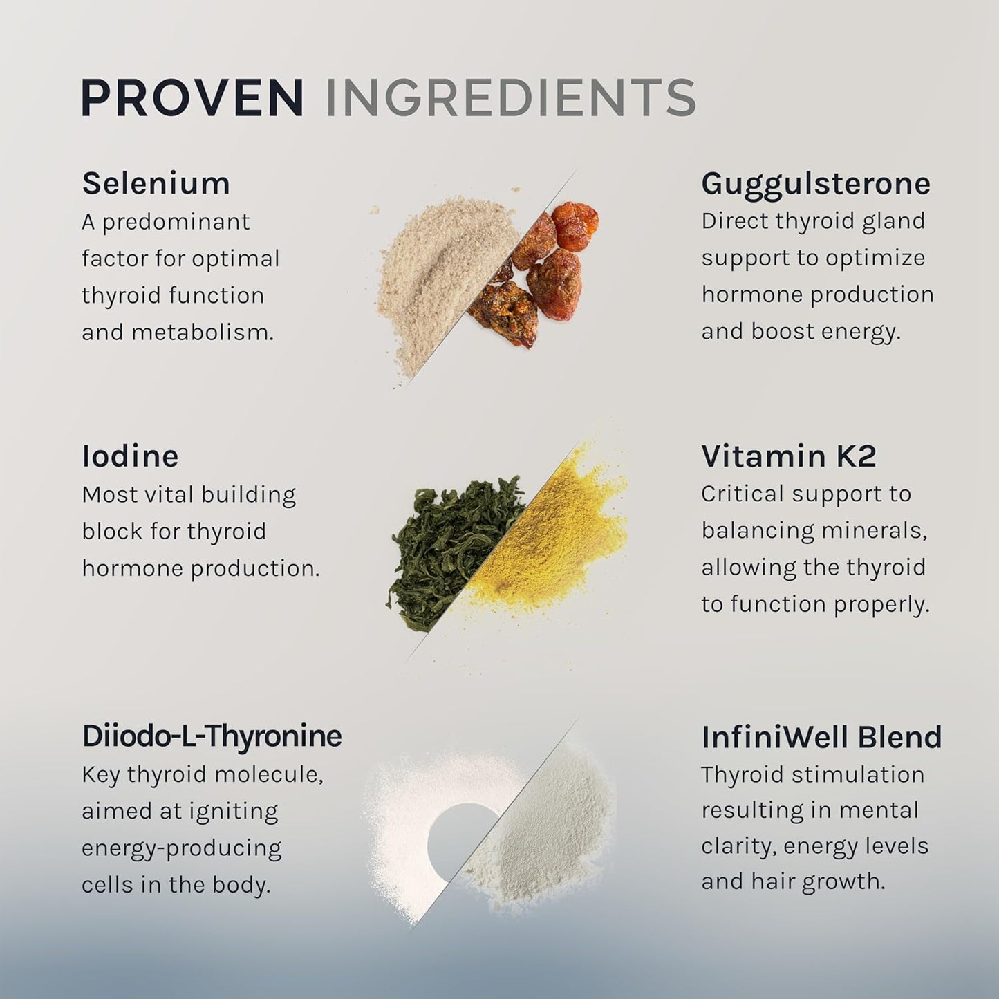 Thyroid Support+ for Men & Women, Hormone & Adrenal Support with Selenium & Iodine - 60 Tablets