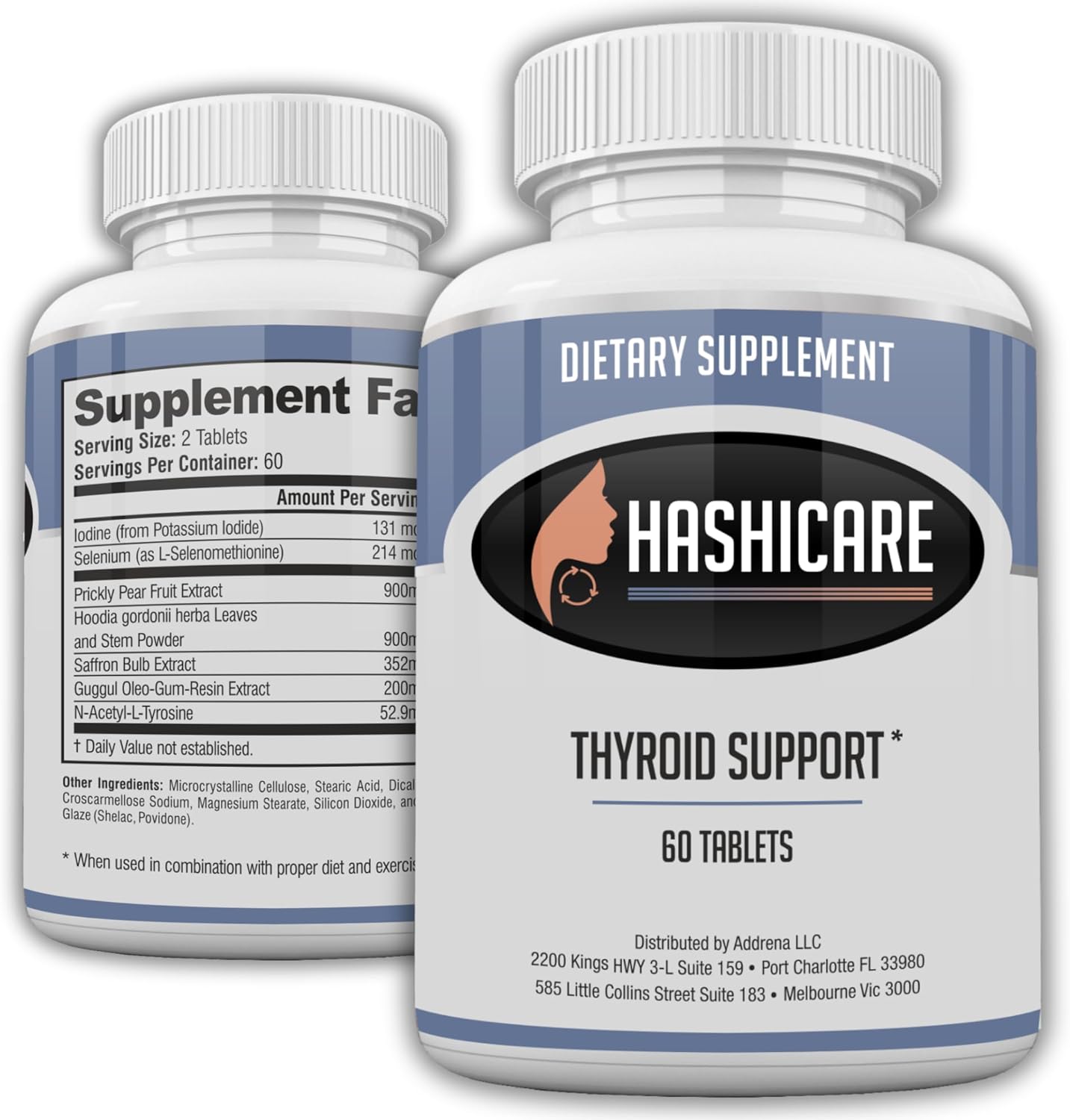 Thyroid Support Supplements for Women and Men- Boost Metabolism with Iodine, Selenium, Saffron, and Hoodia- 60 Tablets