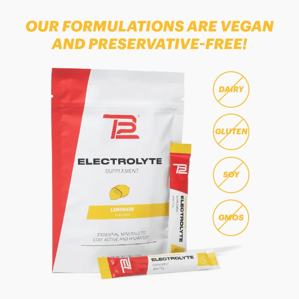 Tom Brady Lemonade Flavored Electrolyte Supplement Powder - 15 Stickpacks, Vegan, Low Sugar & Calorie, Non-GMO, Gluten-Free