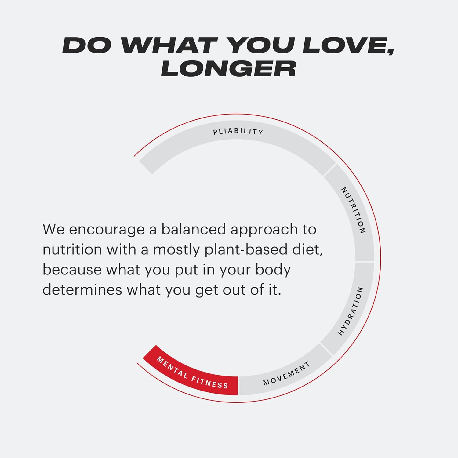 Tom Brady TB12 Multivitamin: NSF Certified Minerals & Antioxidants for Daily Health - 60 Tablets