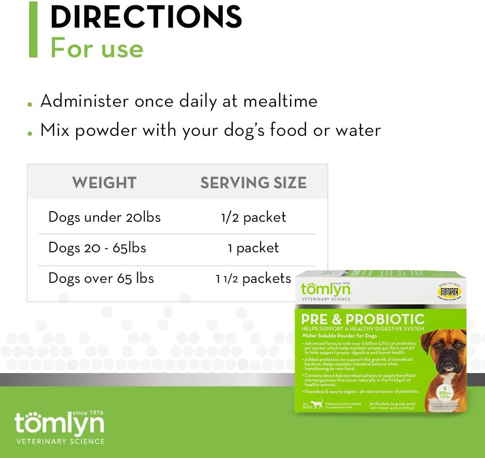 Tomlyn Dog Probiotic Powder, 30 Count - Prebiotic for Digestive Health