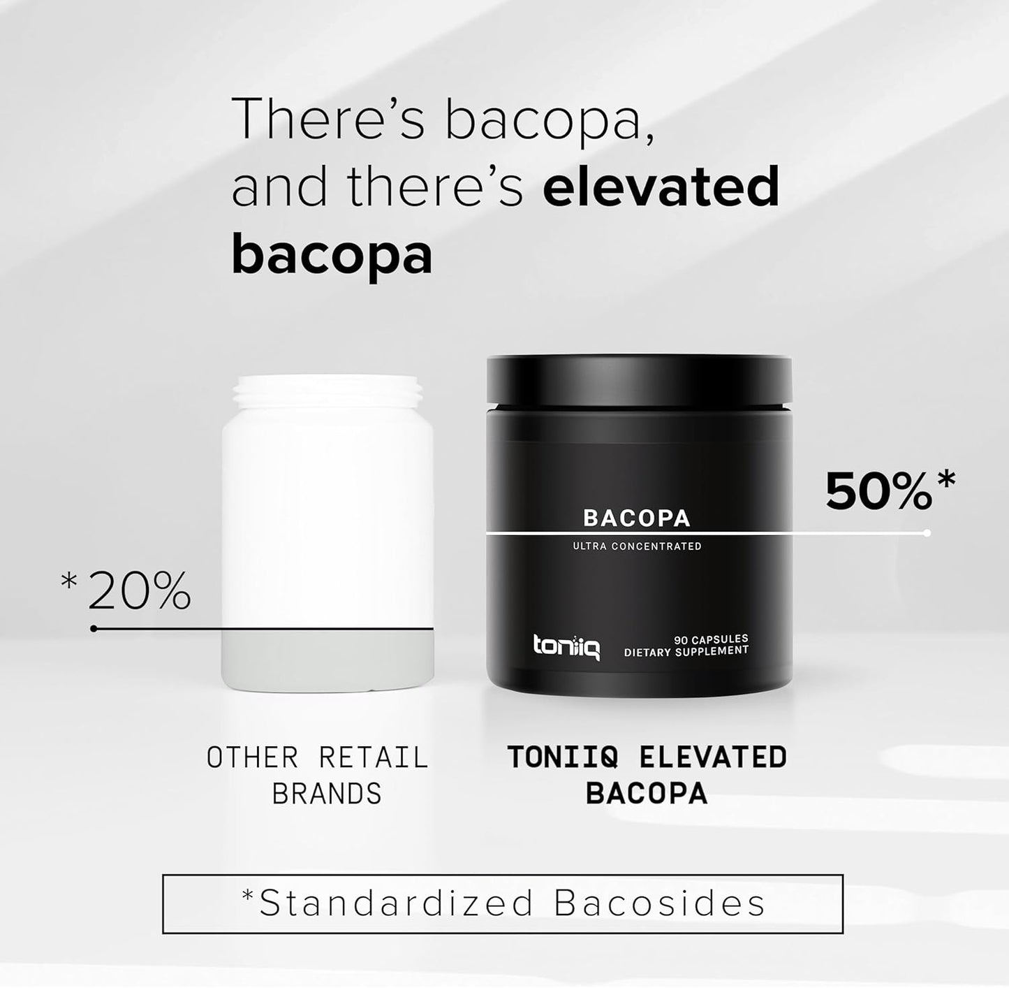 Toniiq Bacopa Extract Capsules - Ultra High Potency 28:1 with 50% Bacosides - Third-Party Tested - 90 Count