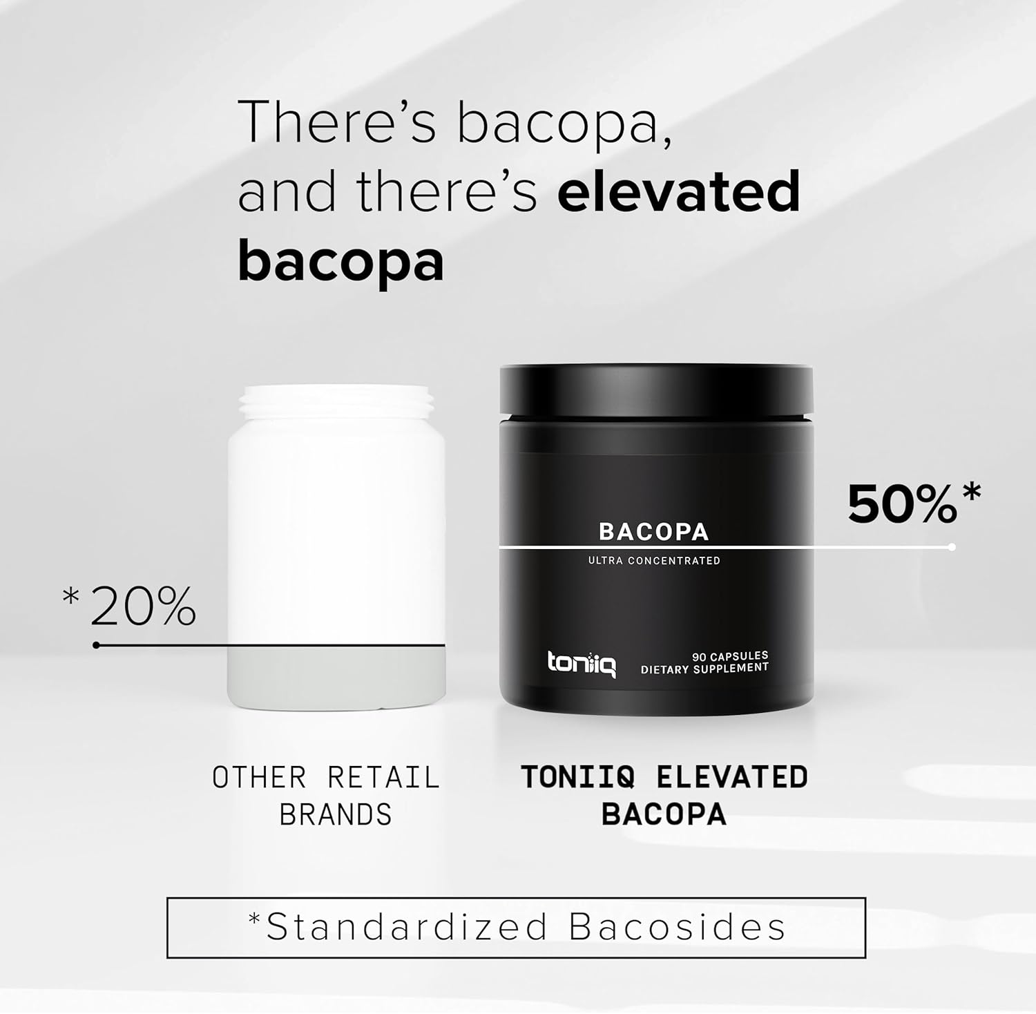 Toniiq Bacopa Extract Capsules - Ultra High Potency 28:1 with 50% Bacosides - Third-Party Tested - 90 Count