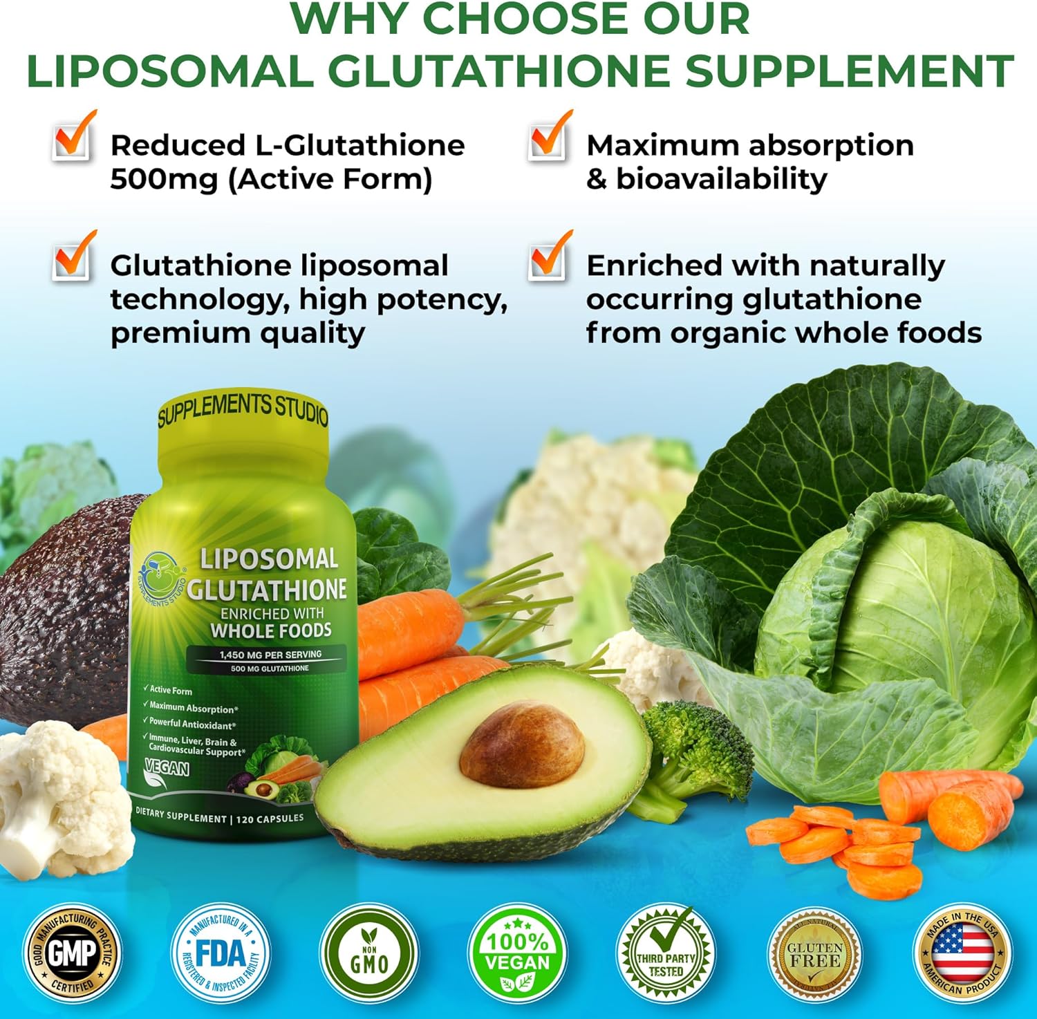 Total Immune Support Bundle: Liposomal Glutathione, Vitamin C, Quercetin with Bromelain, Zinc - Antioxidant Supplements