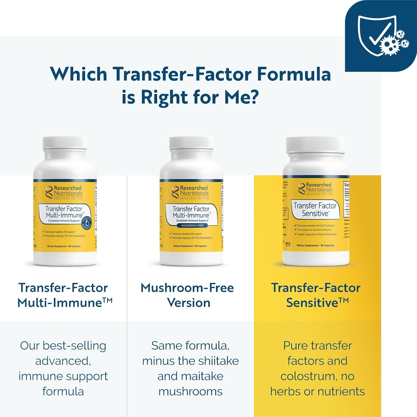 Transfer Factor Sensitive Capsules - Supports Immune Health with Bovine Derived Transfer Factors & Colostrum (60 Caps)
