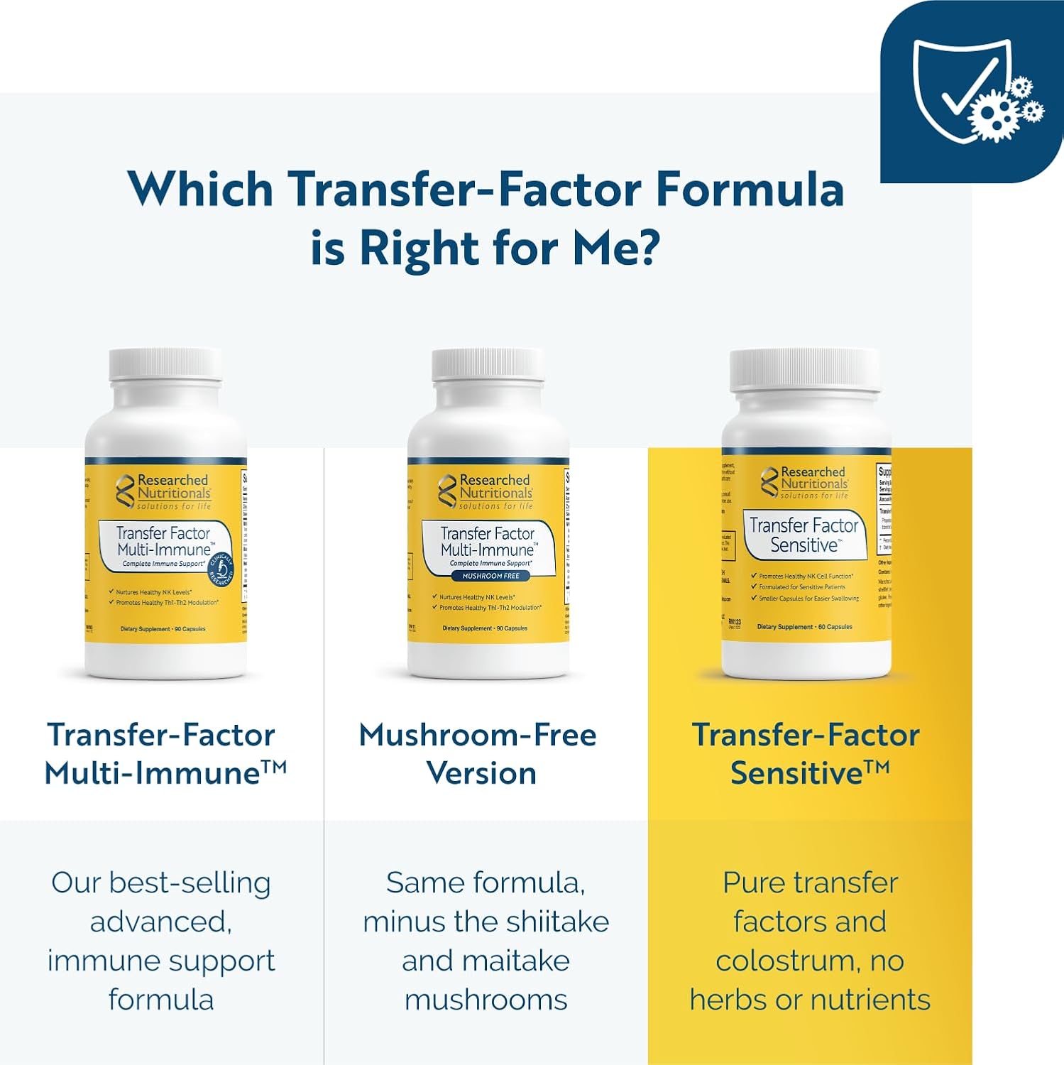 Transfer Factor Sensitive Capsules - Supports Immune Health with Bovine Derived Transfer Factors & Colostrum (60 Caps)