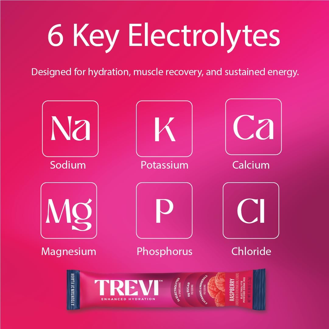 TREVI™ Electrolyte Powder Packets - Raspberry Flavored Hydration Drink Mix with Himalayan Pink Salt, Vitamins, and Trace Minerals - 28 Ct, Sugar Free