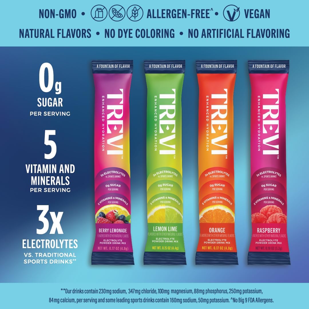 TREVI™ Electrolyte Powder Packets - Raspberry Flavored Hydration Drink Mix with Himalayan Pink Salt, Vitamins, and Trace Minerals - 28 Ct, Sugar Free