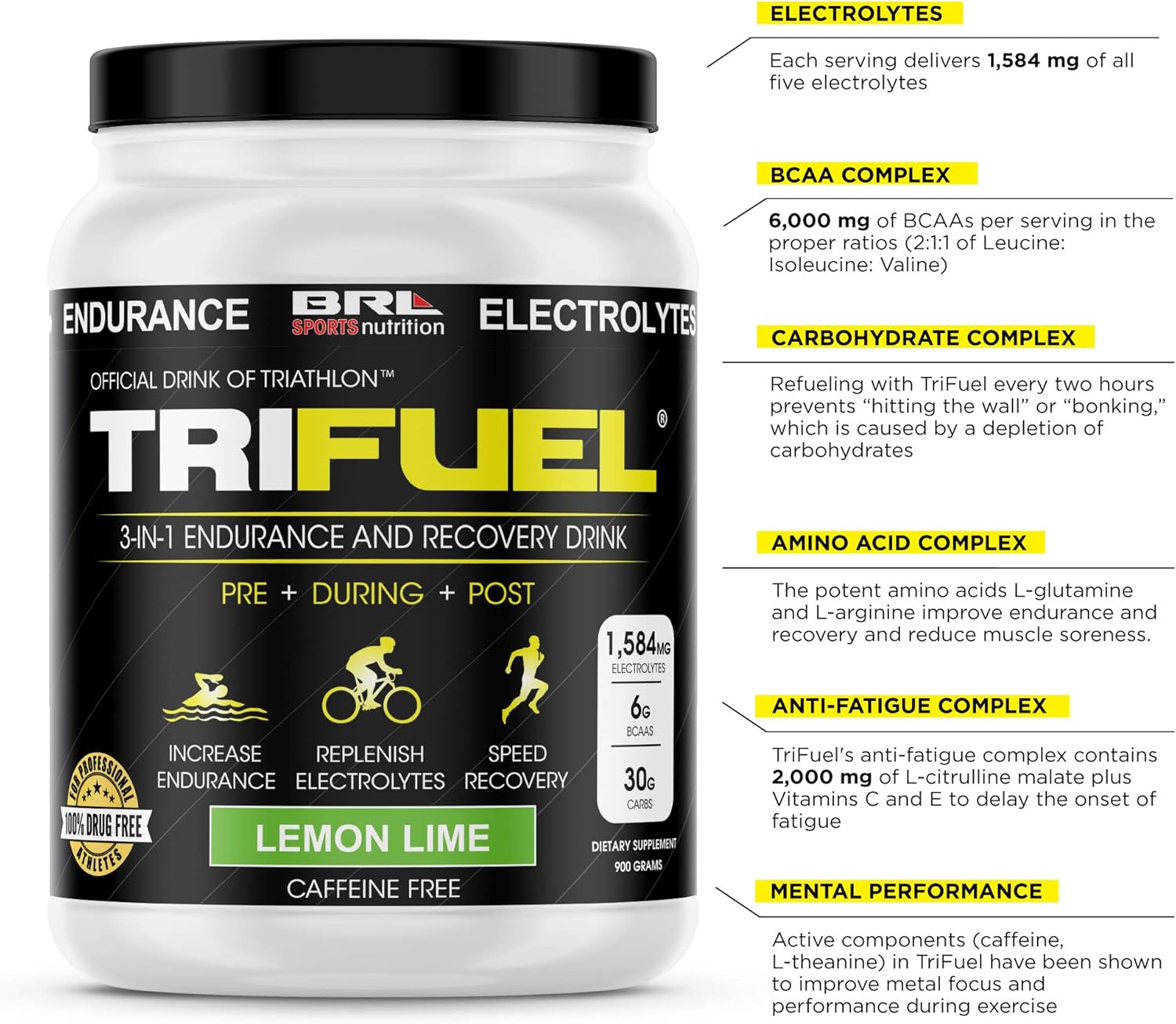 TriFuel Lemon Lime: 3-in-1 Endurance & Recovery Drink with Hydration, BCAA, Electrolytes