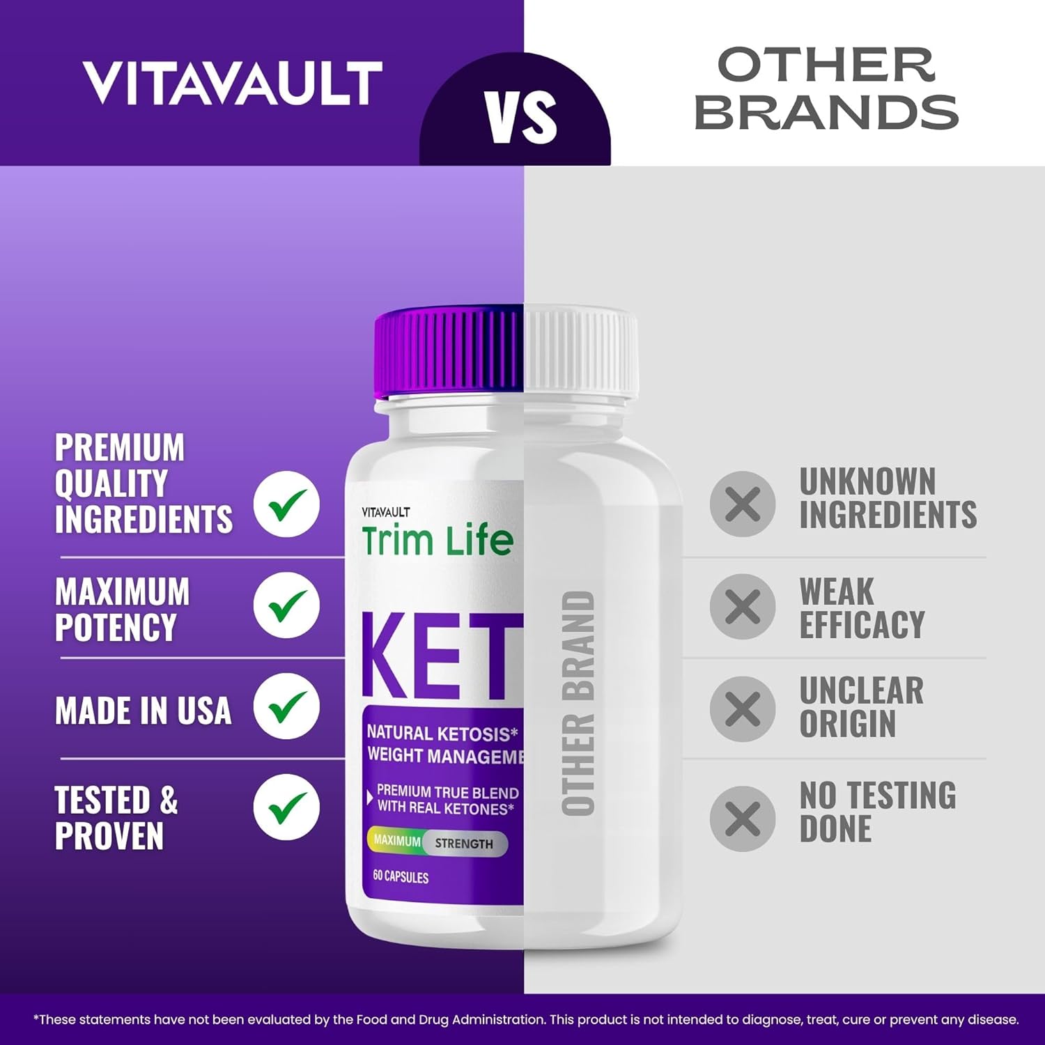 Trim Life Keto Capsules - Maximum Strength Advanced Formula Supplement for Natural Slimming Formula - 2 Pack TrimLife Pills Reviews