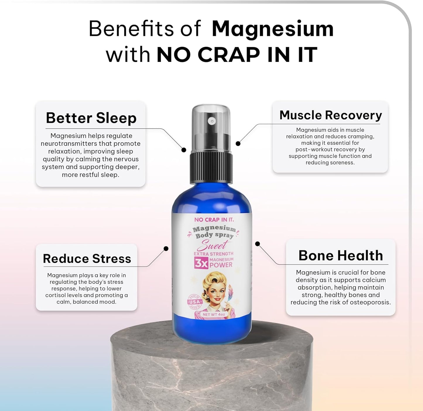 Triple Action Magnesium Spray for Immediate Relief - Unique Blend of Magnesium Glycinate, Citrate, and Chloride - Sweet Scent - Spray Your Way to Wellness