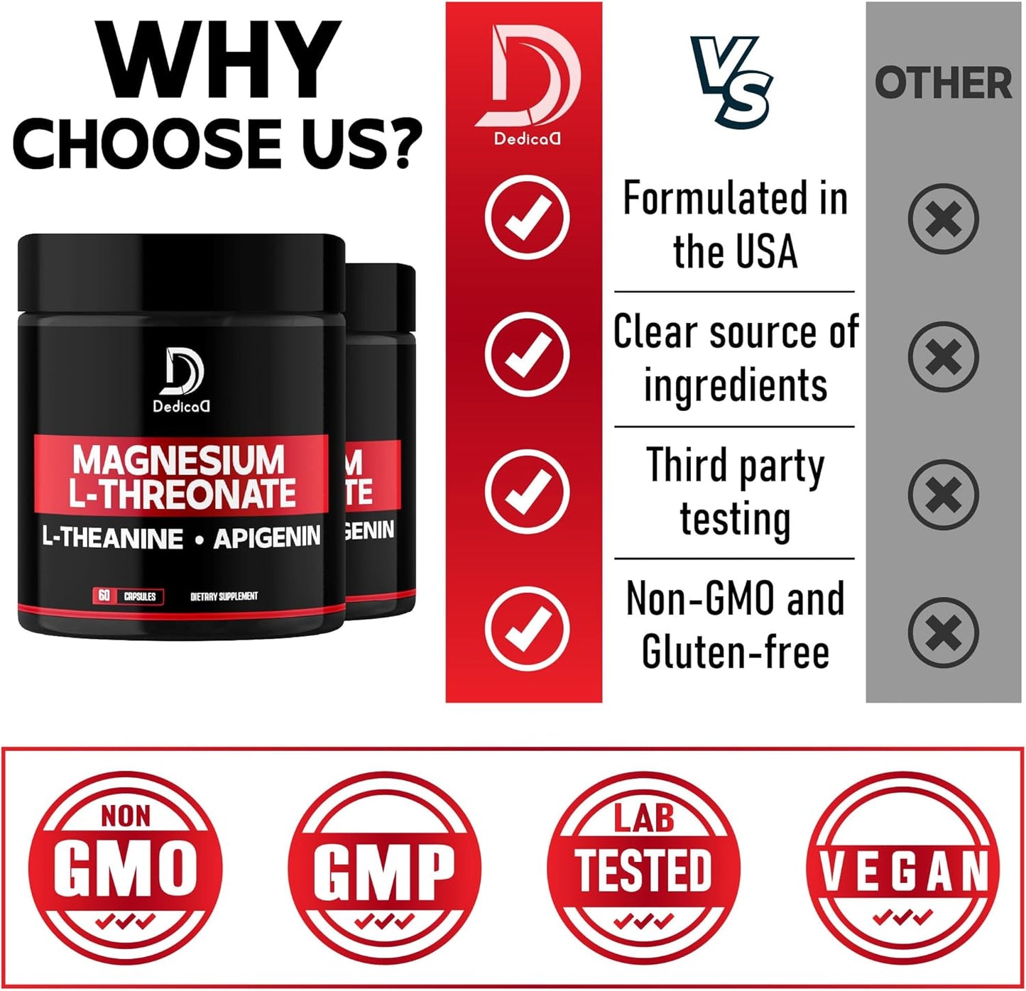 Triple Magnesium Complex Supplement - 2 Packs of 60 Capsules (2250mg) with Magnesium L-Threonate, L-Theanine, and Apigenin