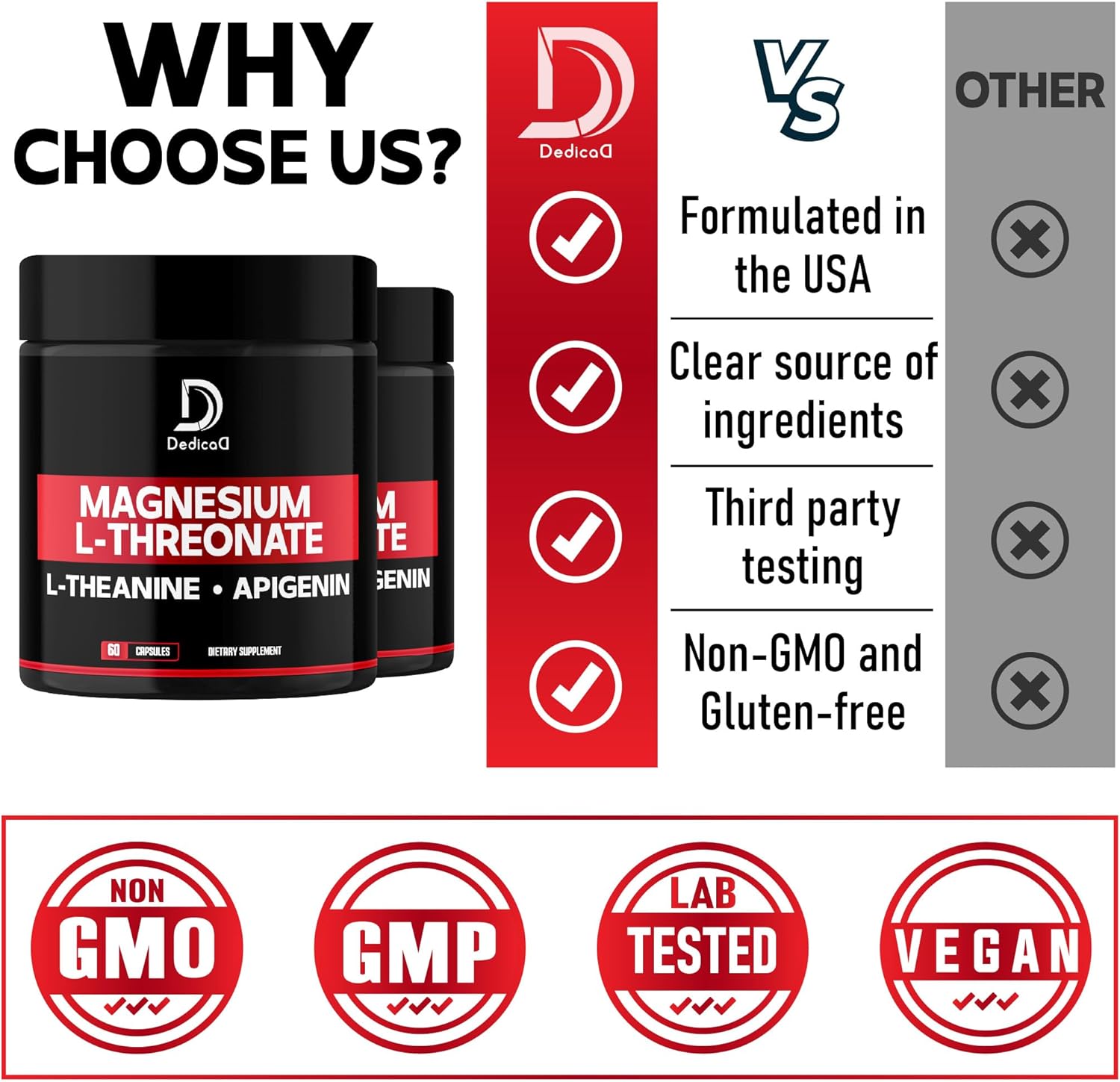Triple Magnesium Complex Supplement - 2 Packs of 60 Capsules (2250mg) with Magnesium L-Threonate, L-Theanine, and Apigenin
