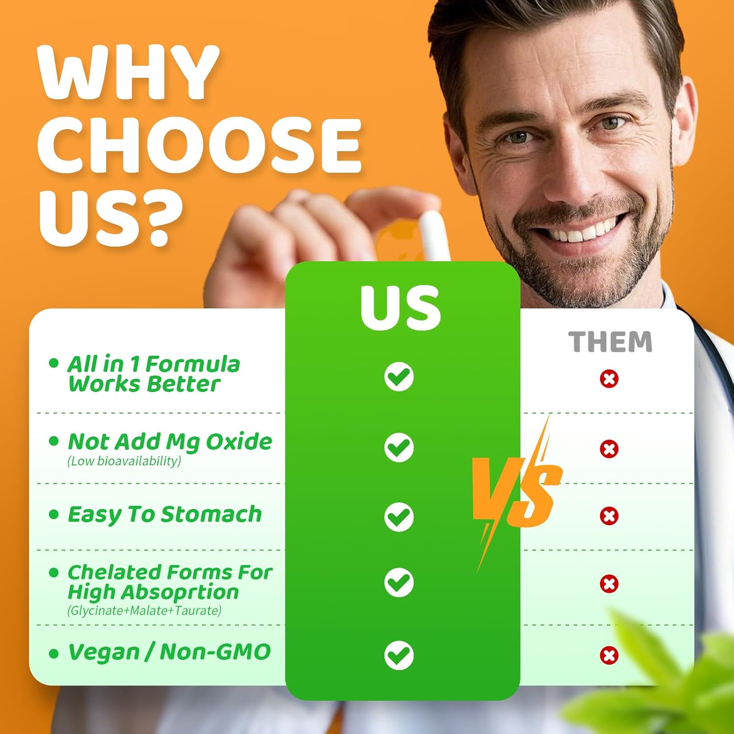 Triple Magnesium Complex Supplement with Omega3, GABA, Ashwagandha for Sleep & Heart Support - 120 Capsules, Vegan & Non-GMO