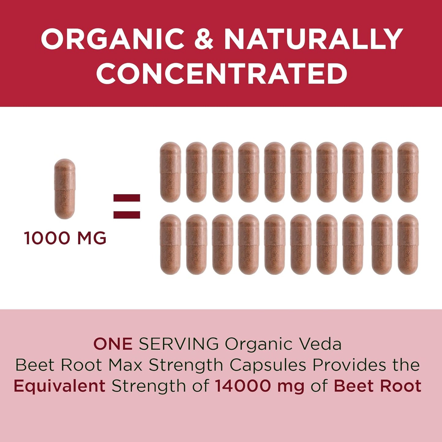 Triple Red Nitric Oxide Beets Capsules - Organic Veda Beet Root Supplement with Nitrates and Vitamin C - Red Spinach, Pomegranate, Black Pepper - 120 Capsules