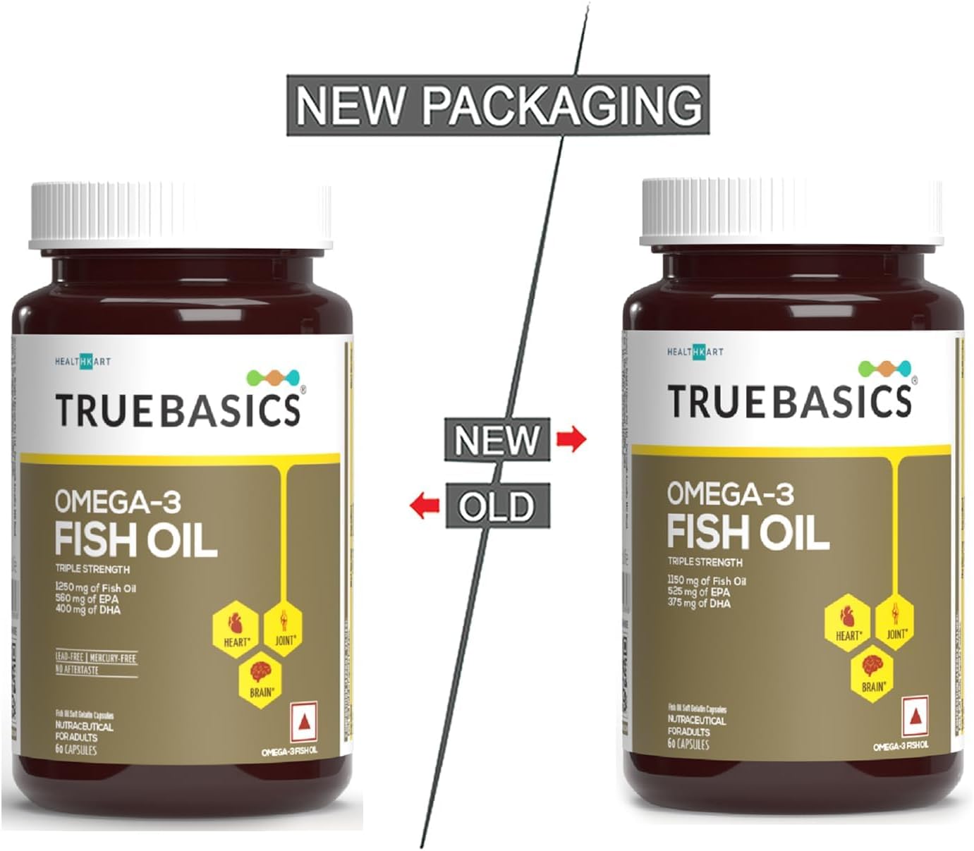 Triple Strength Omega 3 Fish Oil Capsules for Women & Men - 60 Capsules, 1250 mg Omega 3, Muscle Recovery, Heart, Joints & Brain