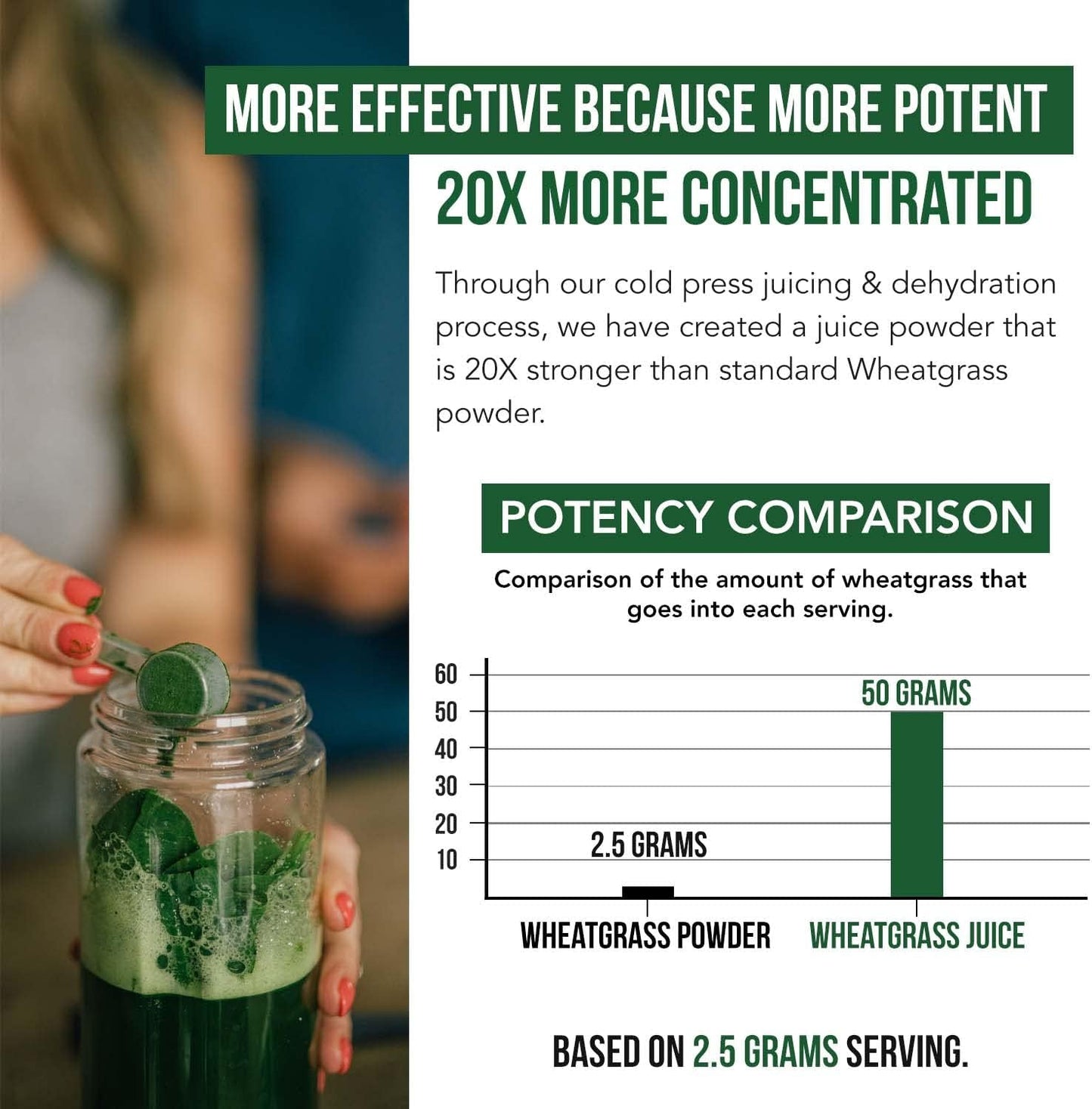 Triquetra Health Organic Wheatgrass Juice Powder - Super Concentrated Lemon Flavor - 6.2 oz, 60 Servings - Raw & BioActive - Grown in Utah Volcanic Soil, Cold-Pressed & CO2 Dried