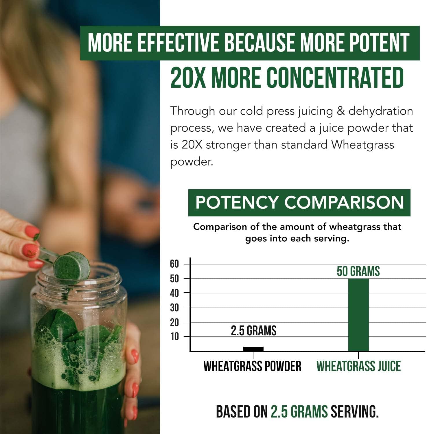 Triquetra Health Organic Wheatgrass Juice Powder - Super Concentrated Lemon Flavor - 6.2 oz, 60 Servings - Raw & BioActive - Grown in Utah Volcanic Soil, Cold-Pressed & CO2 Dried