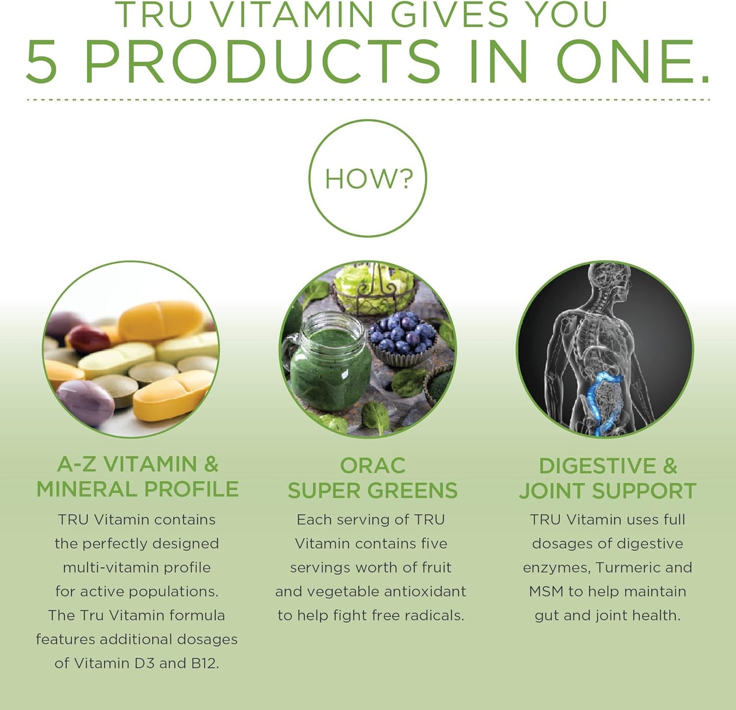 TRU Supplements A-Z Vitamin & Mineral Profile with Spectra Supergreens for Digestive & Joint Support - 30 Servings