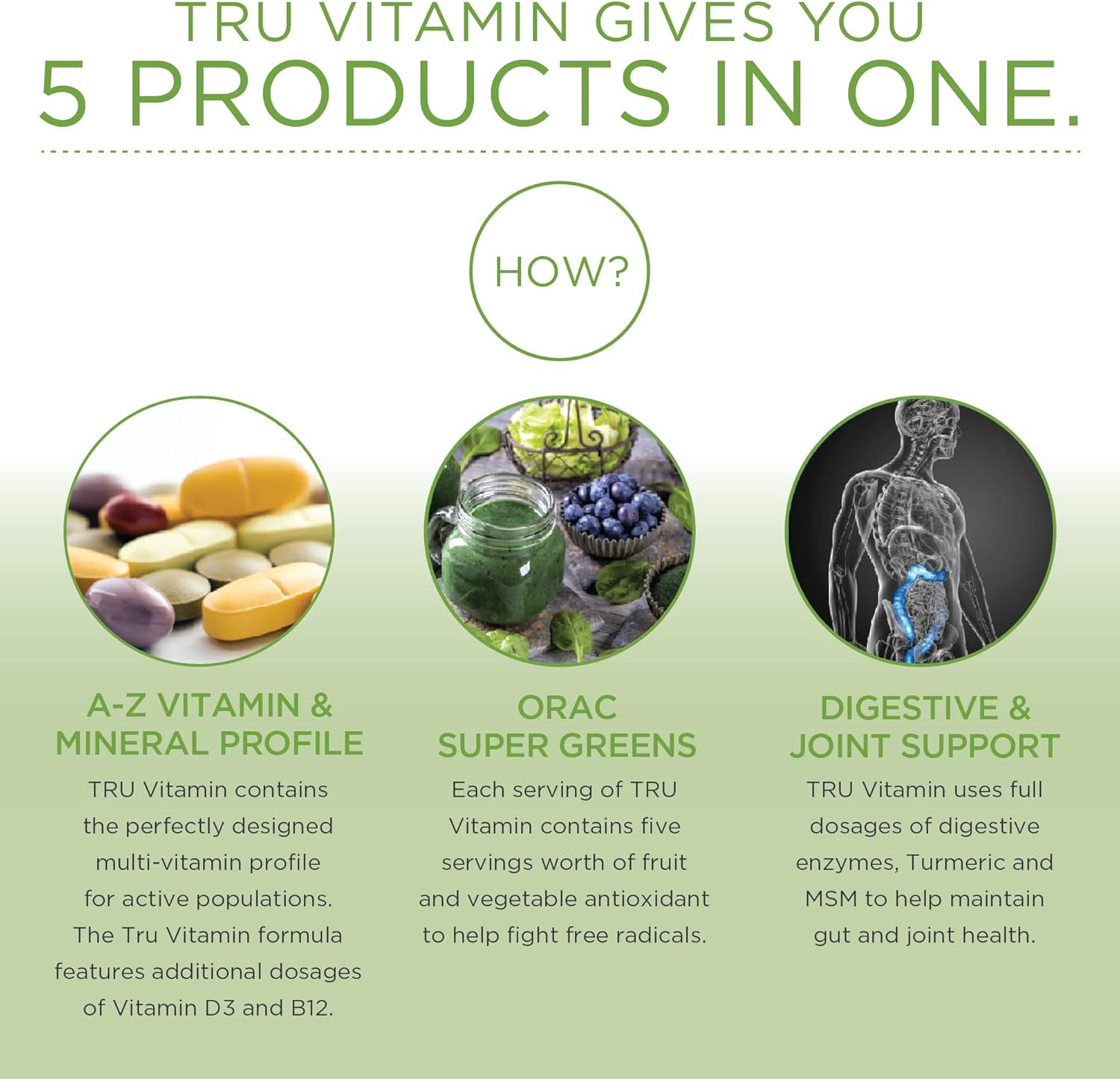 TRU Supplements A-Z Vitamin & Mineral Profile with Spectra Supergreens for Digestive & Joint Support - 30 Servings