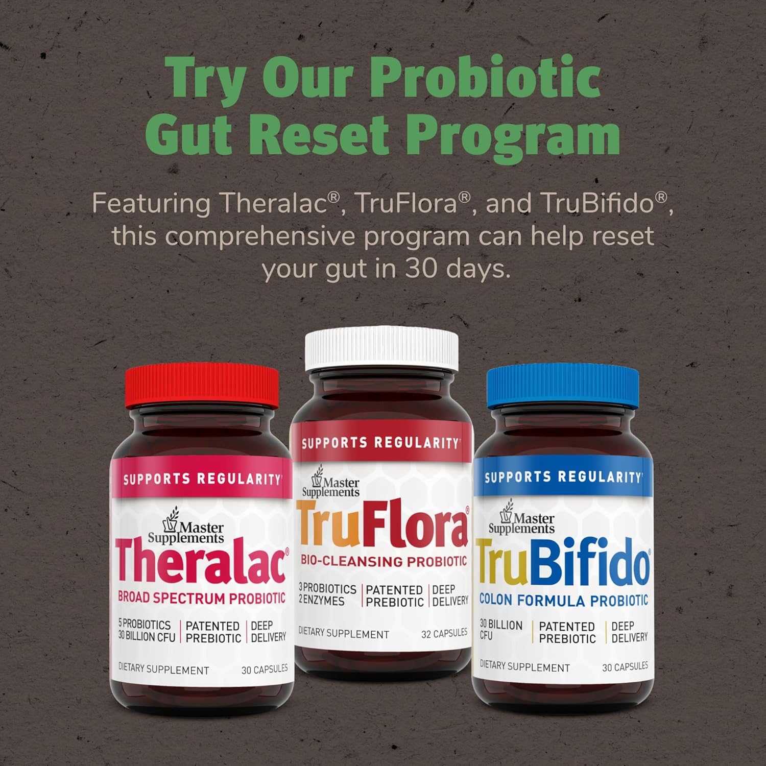 TruFlora Probiotic & Enzyme Blend - 64 Capsules, 2-Pack - Supports Gut Health & Energy - Gluten-Free