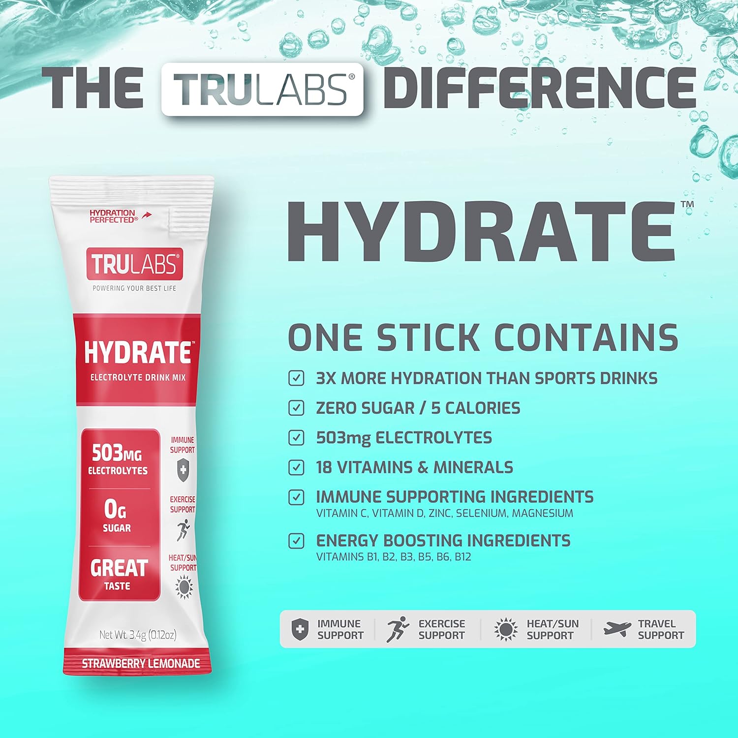 TRULABS Hydrate Strawberry Lemonade Electrolyte Powder Drink Mix - 16 Sticks, Zero Sugar, 5 Calories, 503mg Electrolytes.