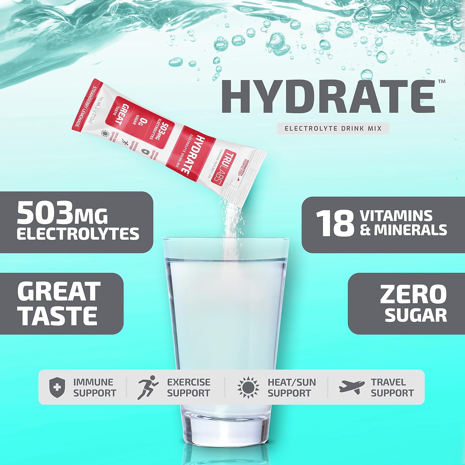 TRULABS Hydrate Strawberry Lemonade Electrolyte Powder Drink Mix - 16 Sticks, Zero Sugar, 5 Calories, 503mg Electrolytes.