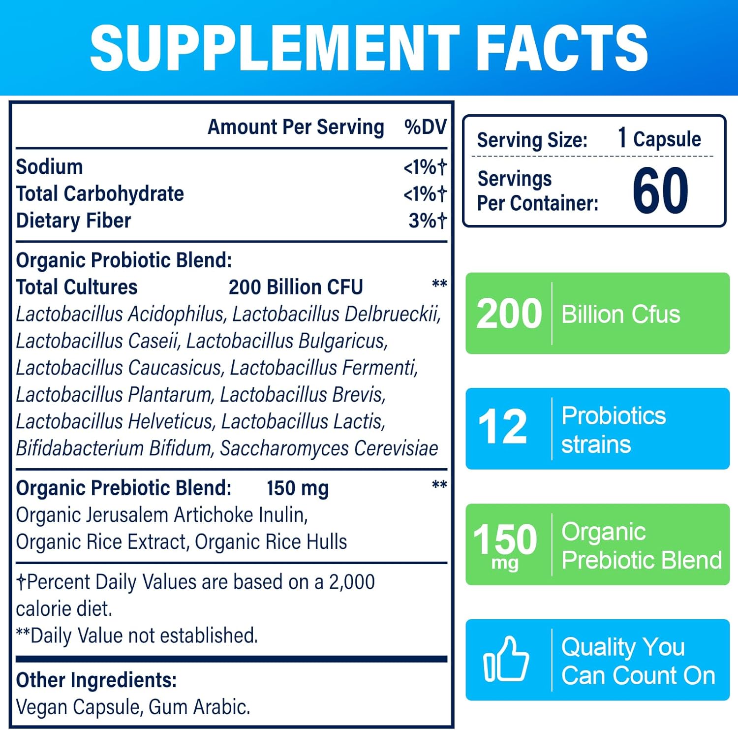Trupretty 200 Billion CFUs Probiotic with 12 Strains and 3 Organic Prebiotics - Daily Supplement for Immune, Gut, Digestive Health - 240 Capsules (240-Day Supply)