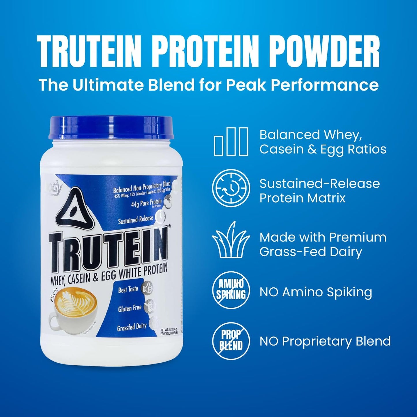 Trutein High Protein Powder: 45% Whey, 45% Casein, 10% Egg White, Gluten-Free, Low Sodium, Grass Fed, Gym Supplement & Breakfast Shake - Mocha, 2lb