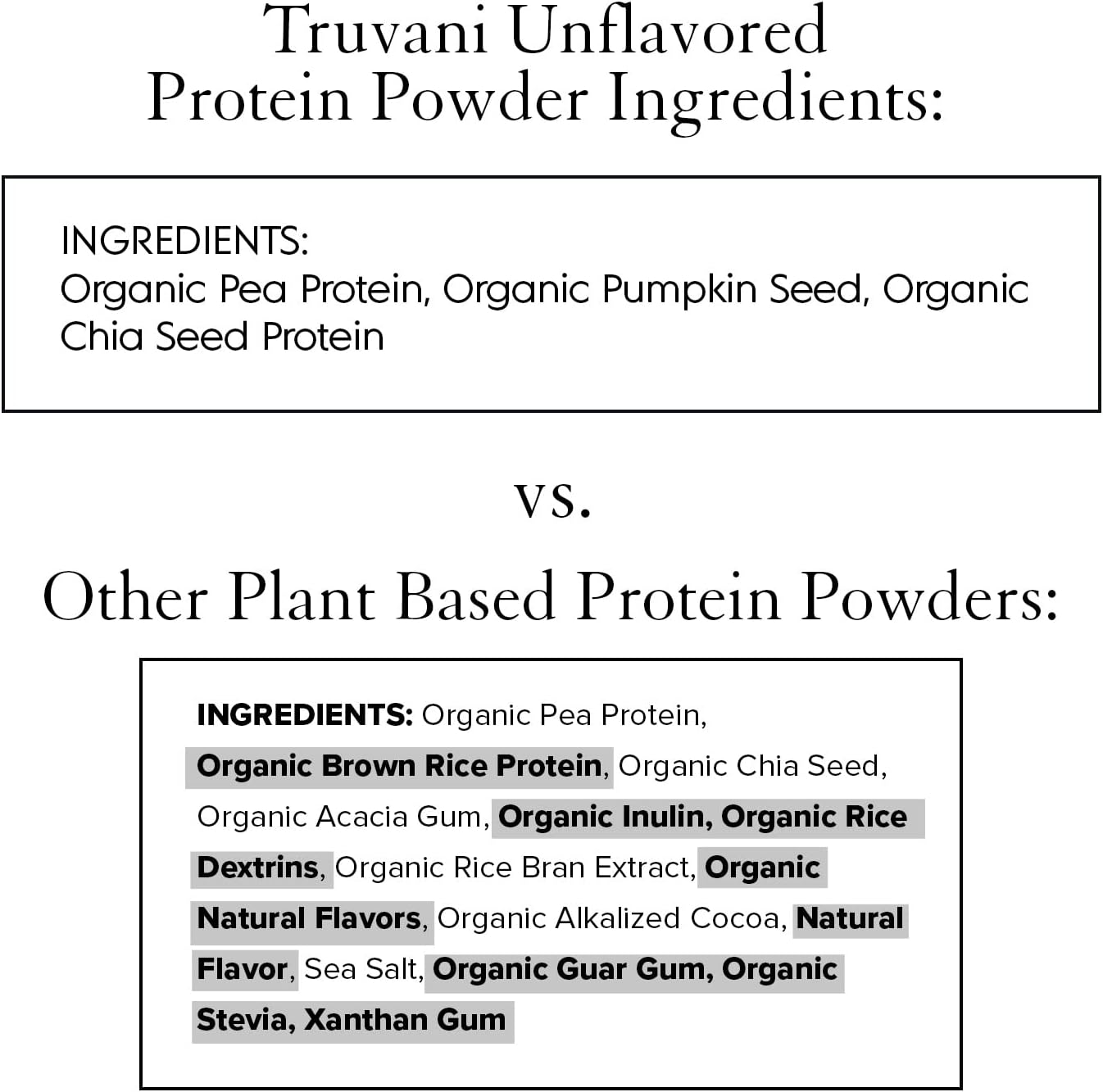 Truvani Organic Vegan Pea Protein Powder - Unflavored Travel Packets, 20g Plant-Based Protein, Keto-Friendly, Gluten & Dairy Free