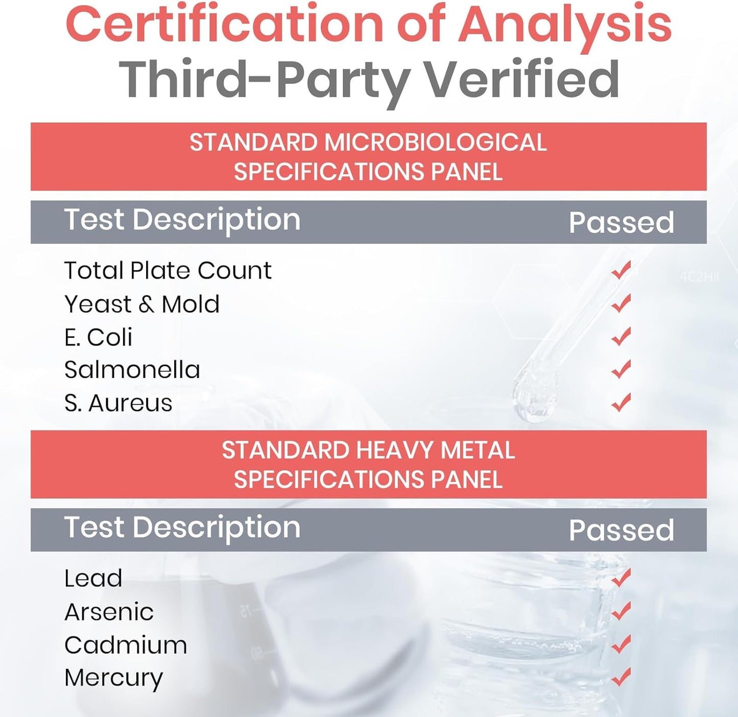 TUDCA Liver Cleanse Detox Supplement - 1000mg Bile Salts with Milk Thistle Herbal Blend - Promotes Liver and Digestive Health - 60 Vegan Capsules