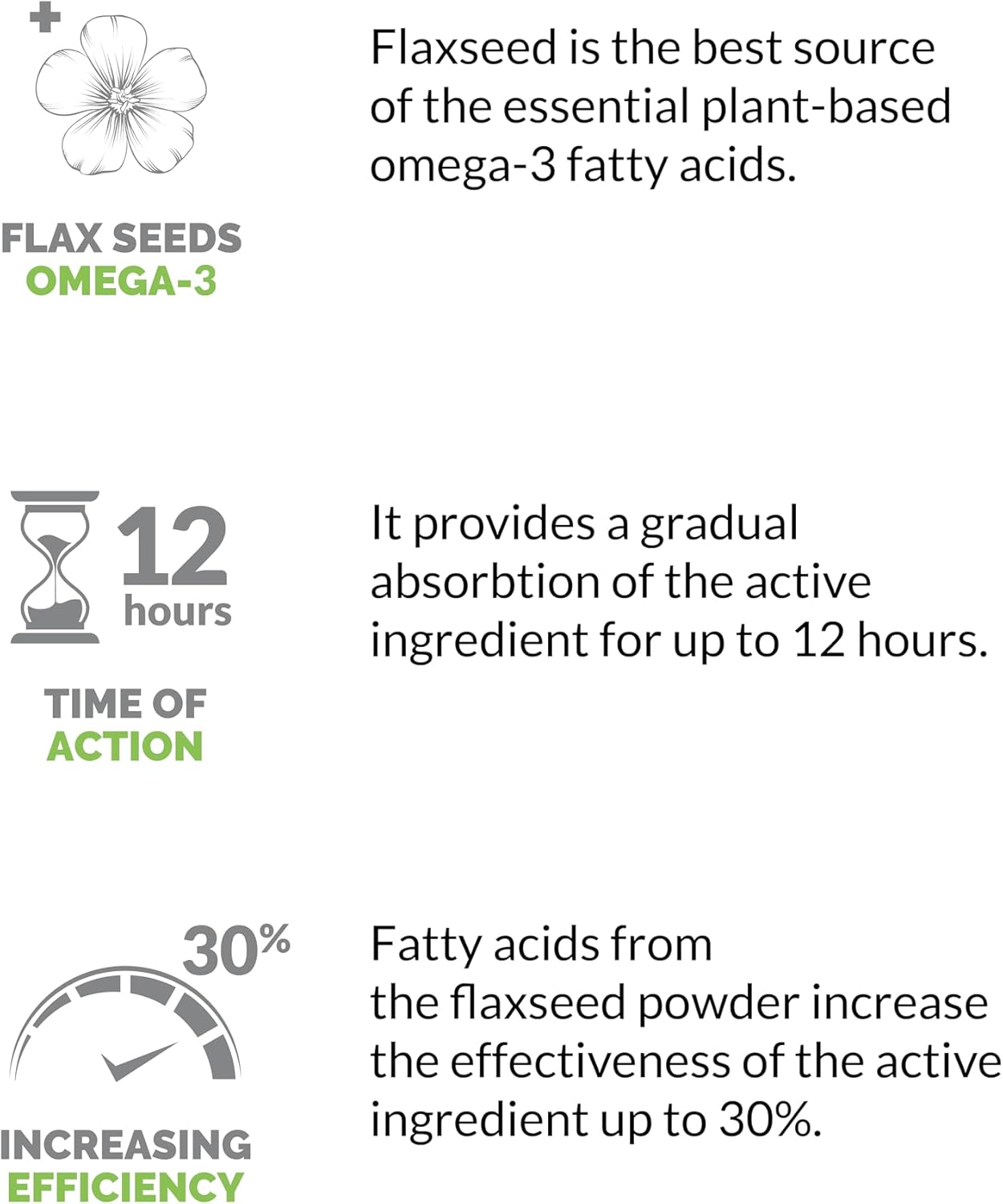 TUDCA Supplement - 250mg Tauroursodeoxycholic Acid - 90 Capsules - USA-Made Veggie Caps