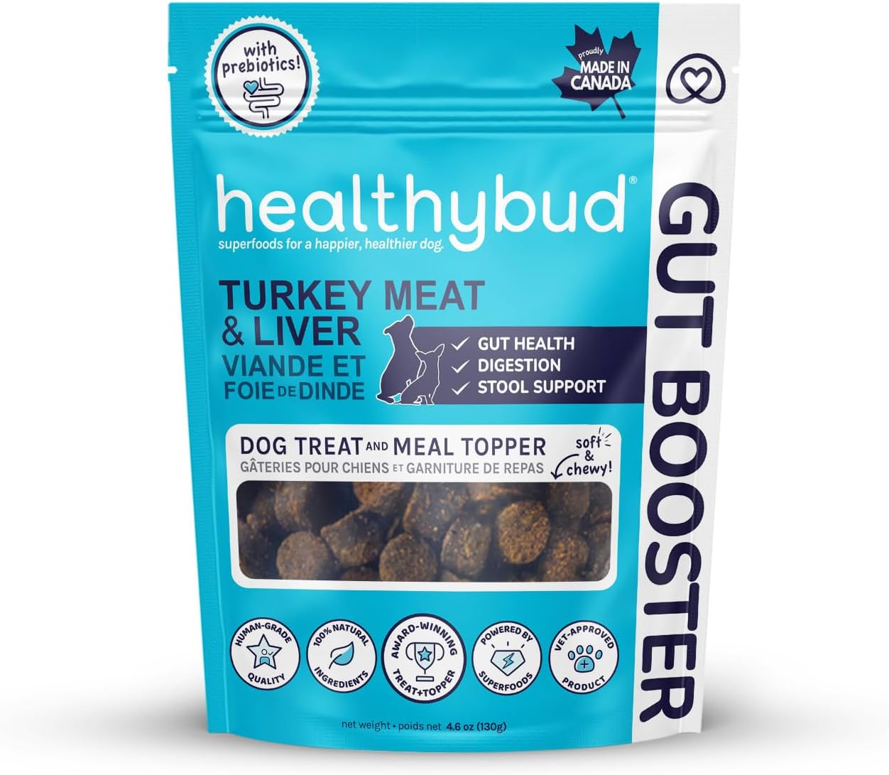 Turkey Probiotic Chews for Dogs - Digestive Health Support with Prebiotic, Fiber, and Vitamins - Puppy Liver Treats, Stool Firming Formula (4.6oz)