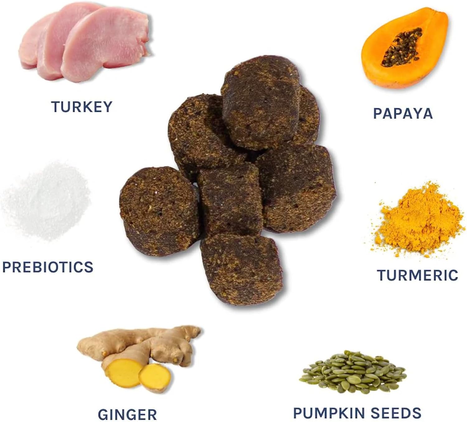 Turkey Probiotic Chews for Dogs - Digestive Health Support with Prebiotic, Fiber, and Vitamins - Puppy Liver Treats, Stool Firming Formula (4.6oz)