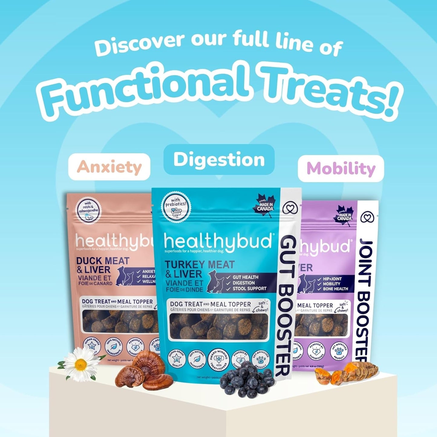 Turkey Probiotic Chews for Dogs - Digestive Health Support with Prebiotic, Fiber, and Vitamins - Puppy Liver Treats, Stool Firming Formula (4.6oz)