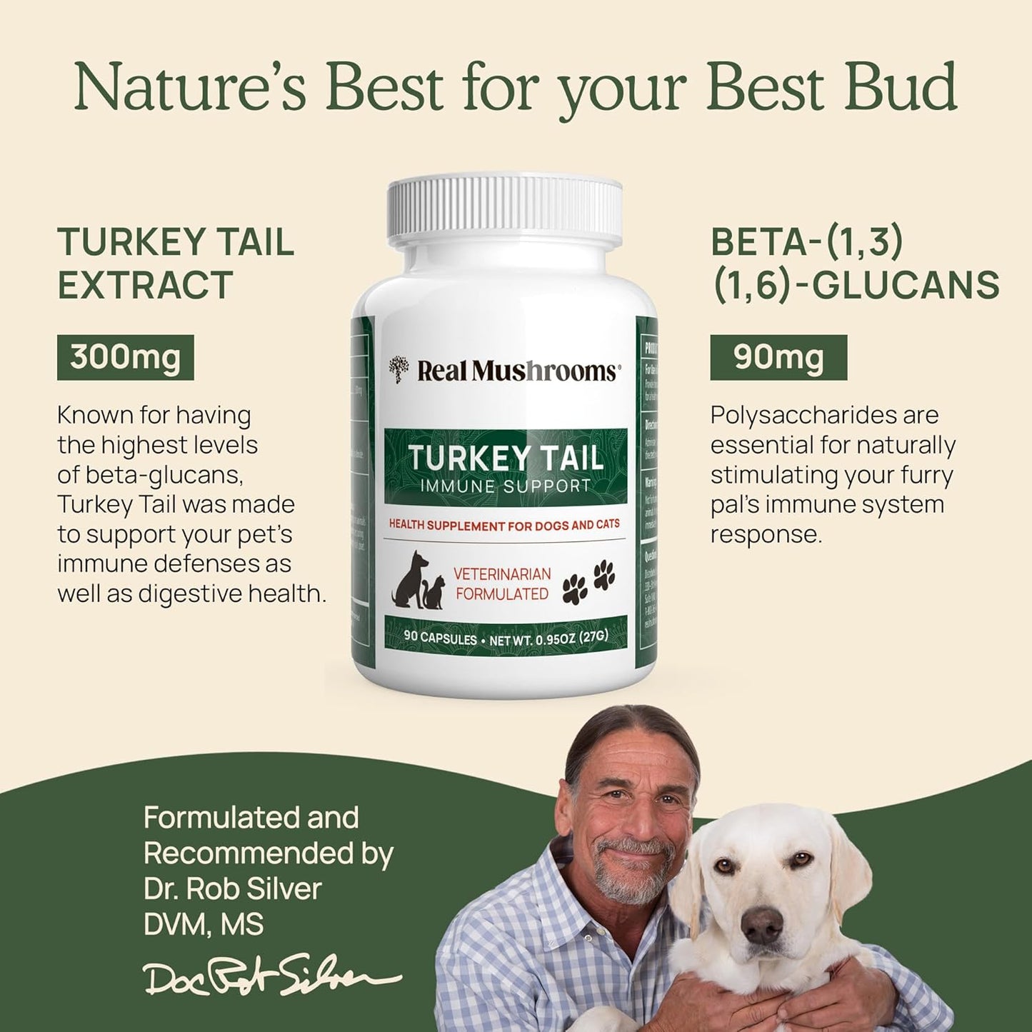 Turkey Tail Pet Support: Dog Multivitamins for Immune & Gut Health - Vet-Approved, Gluten-Free 90ct Supplement