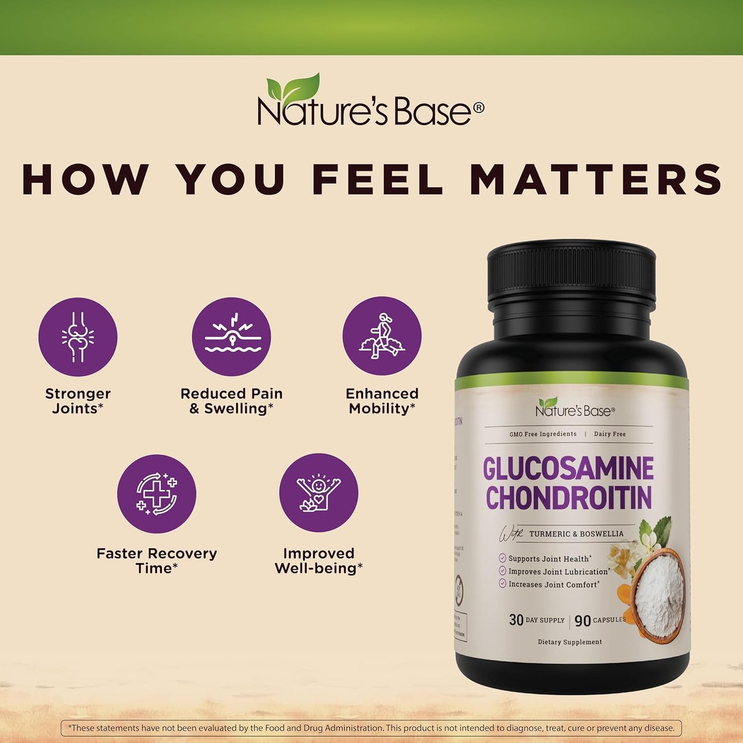 Turmeric, Ginger, Glucosamine, Chondroitin Supplement Combo 330 ct for Joint Health